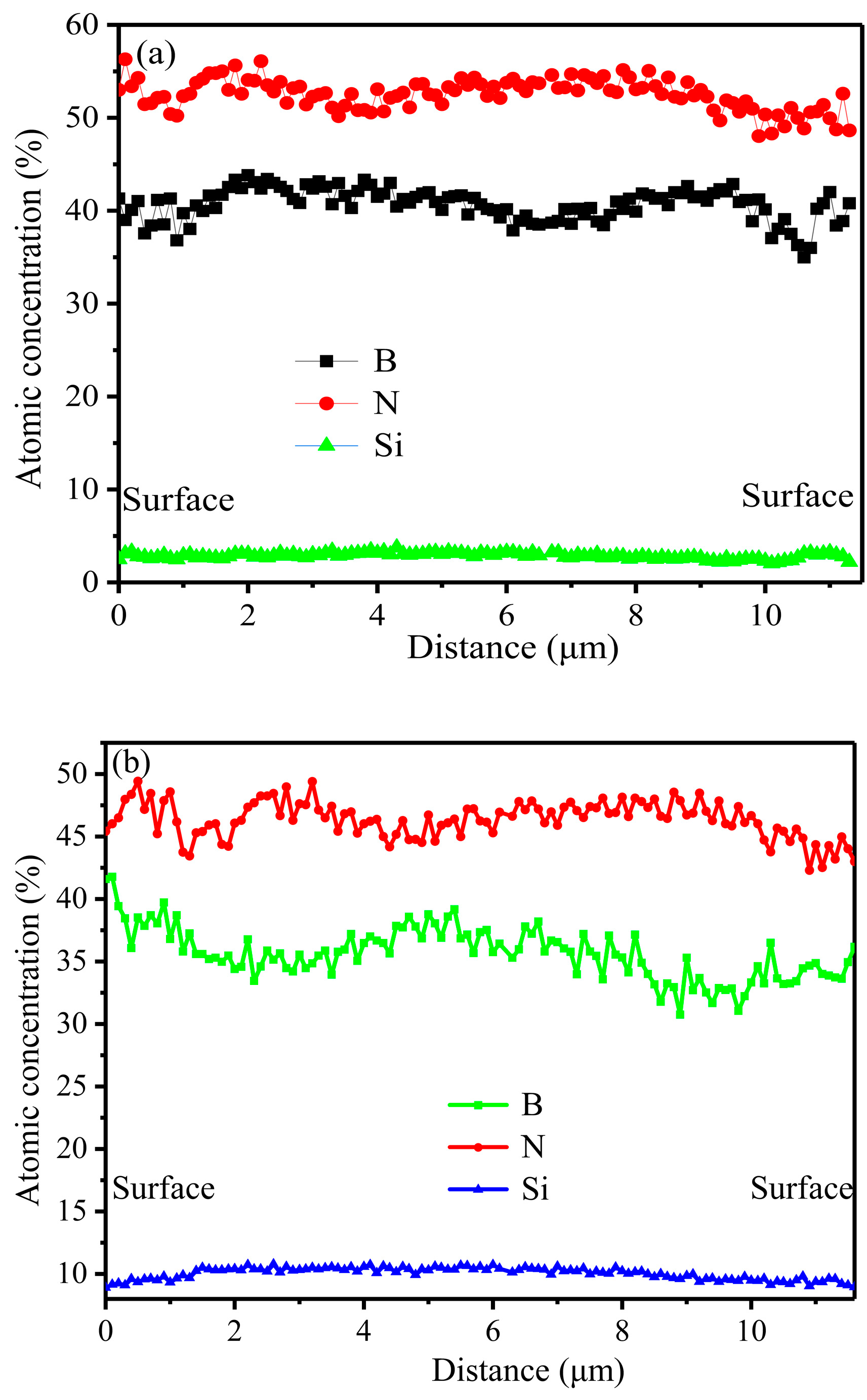 Materials 14 06194 g007a