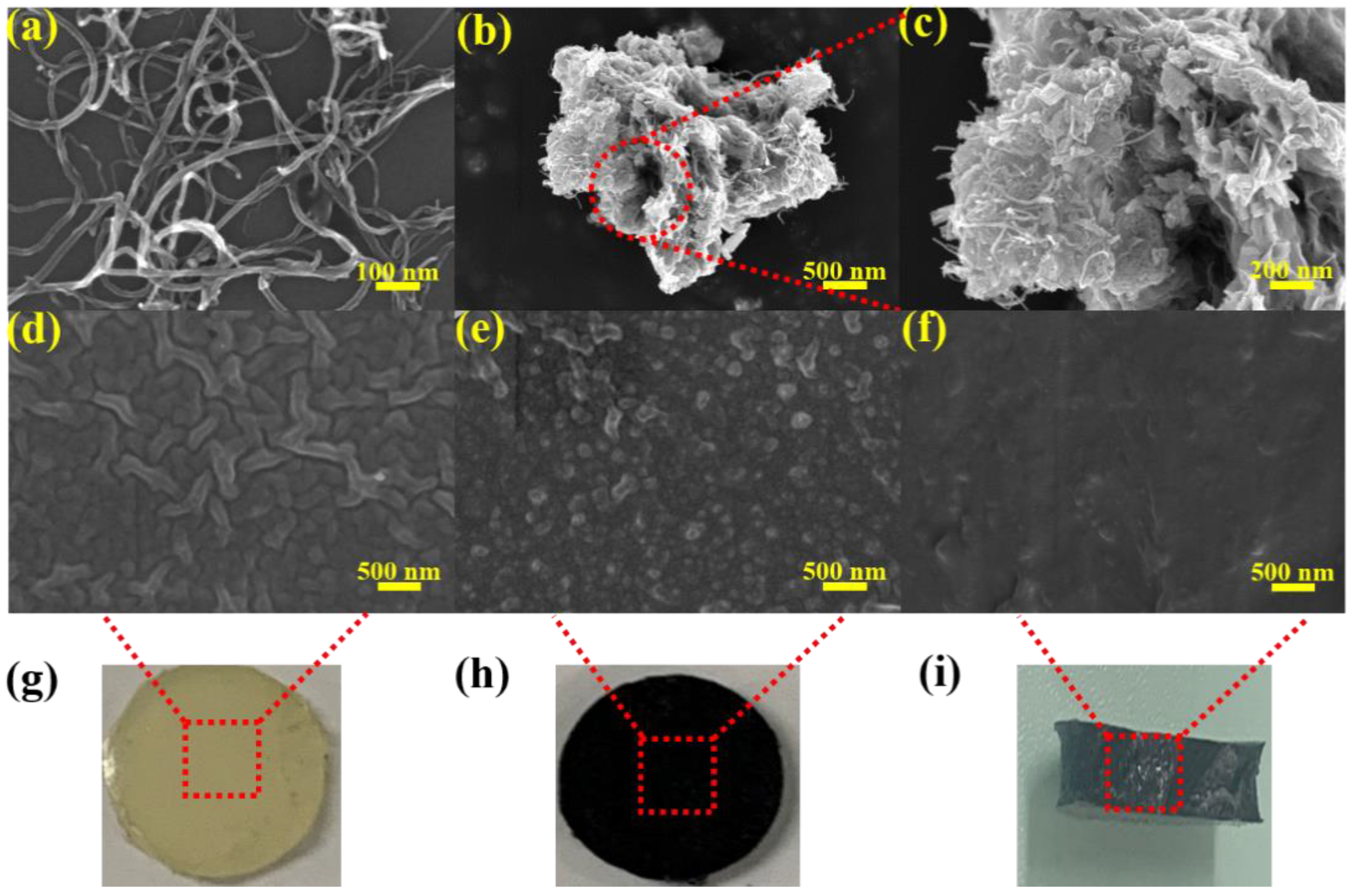 Materials 14 06195 g003 550
