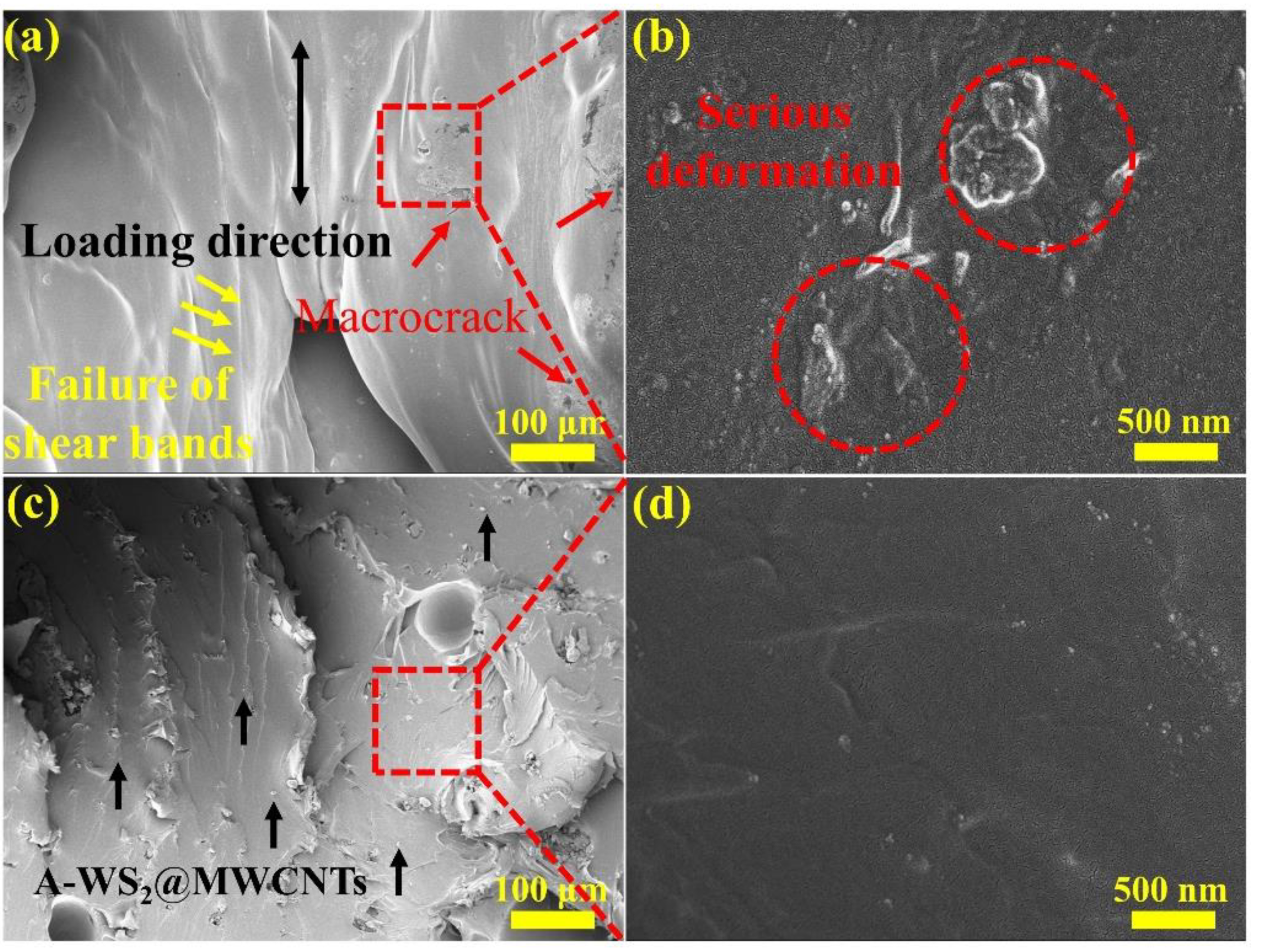 Materials 14 06195 g008 550