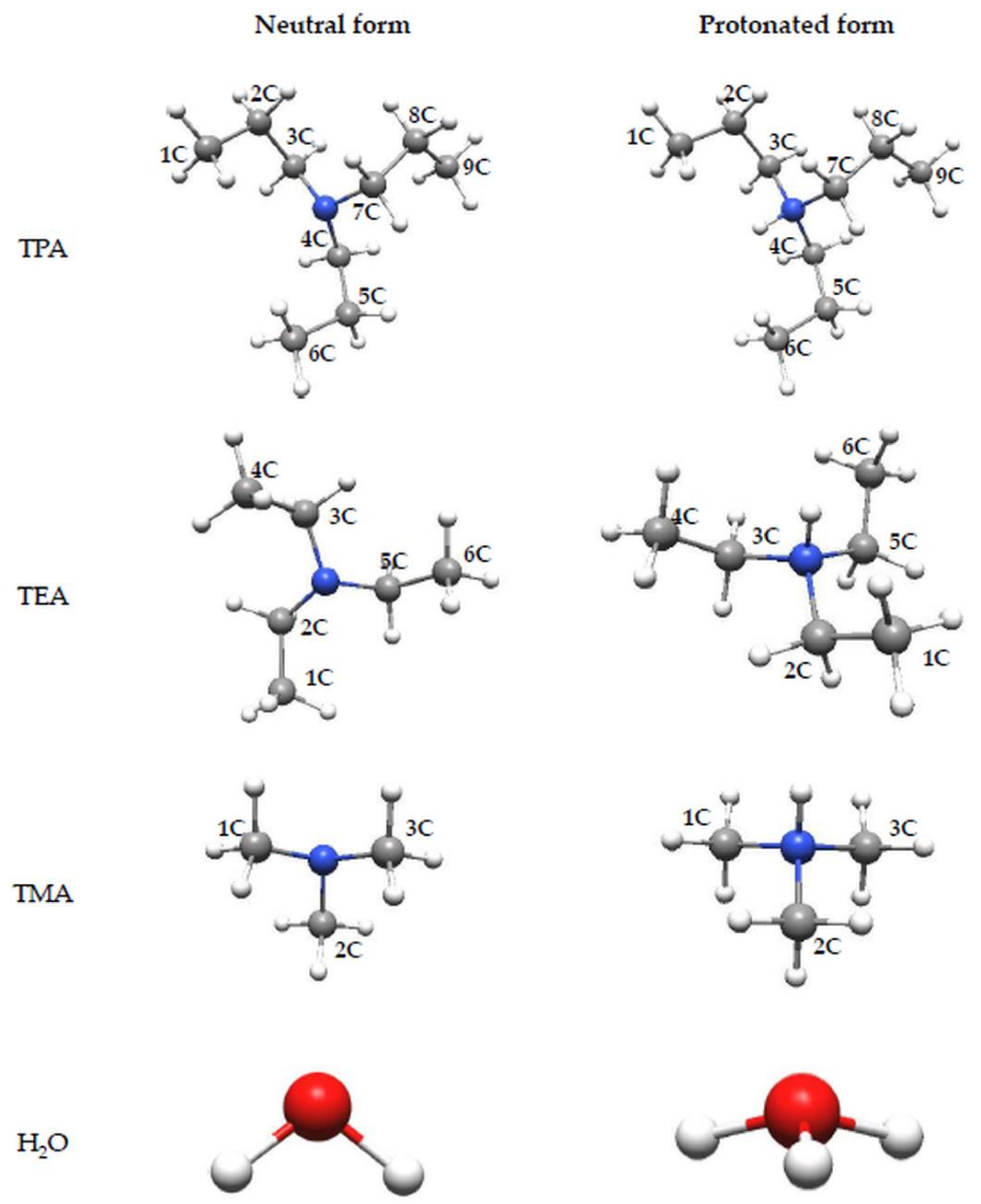 Materials 14 06197 g001b