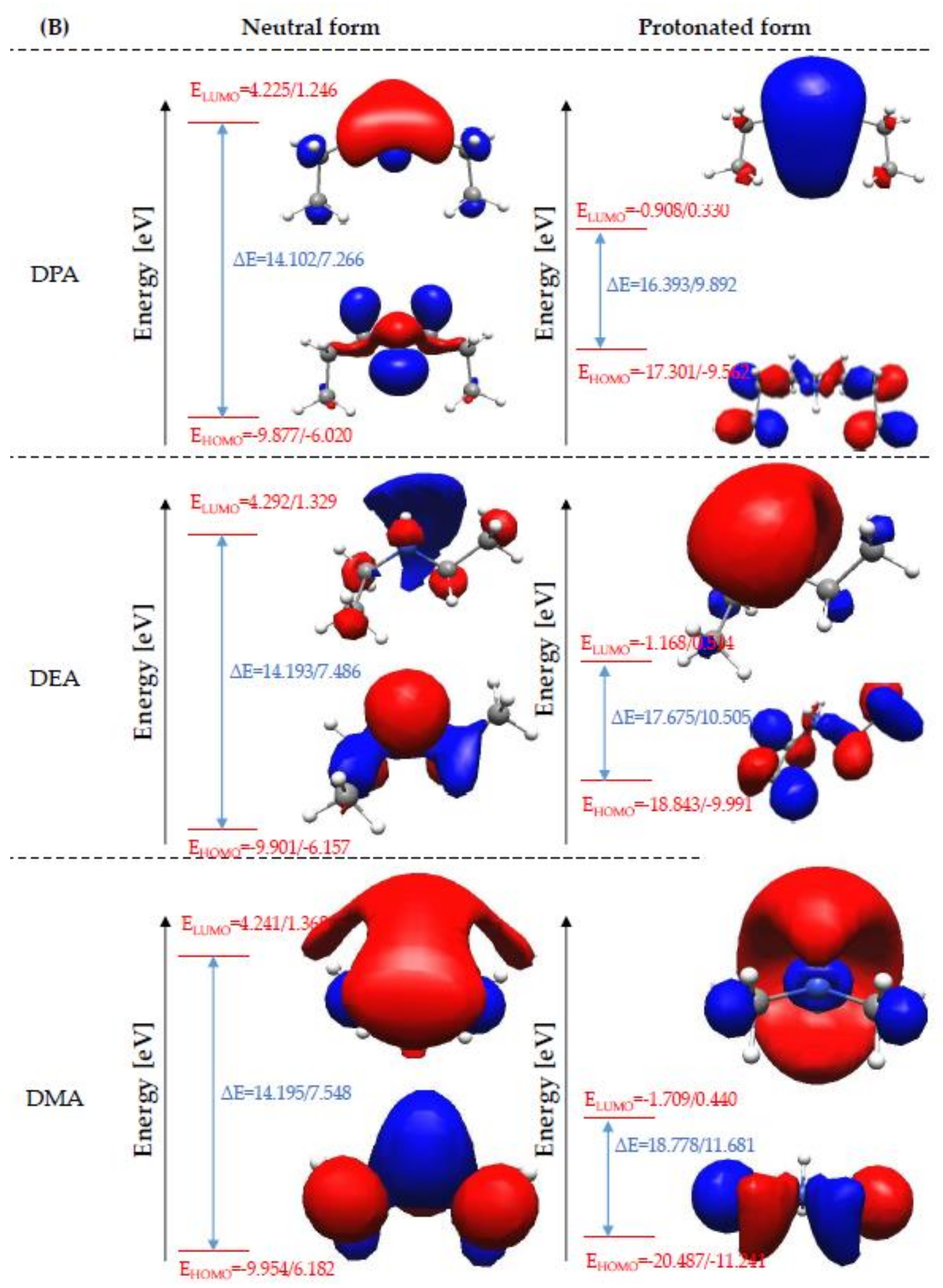 Materials 14 06197 g002b