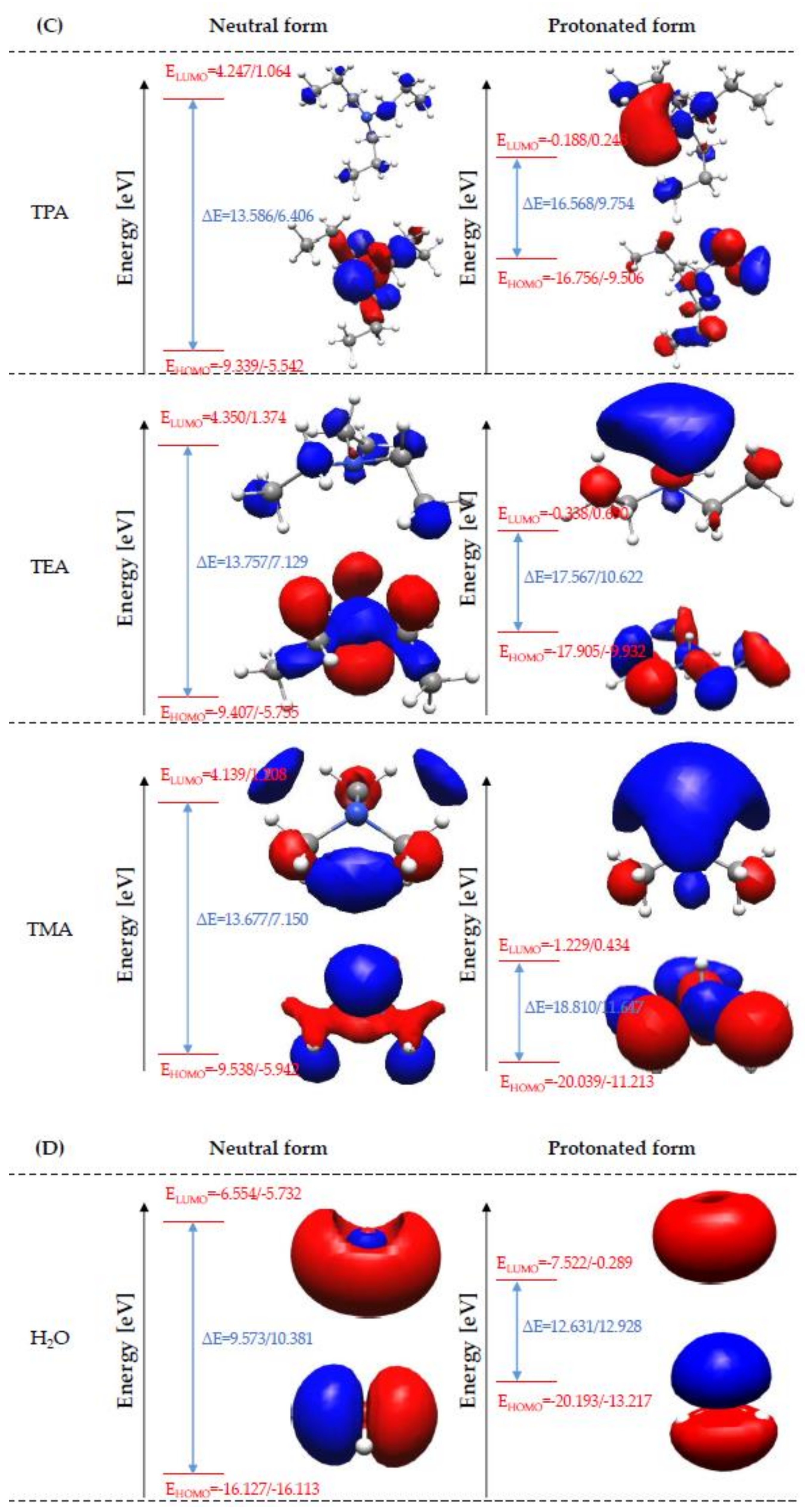 Materials 14 06197 g002c