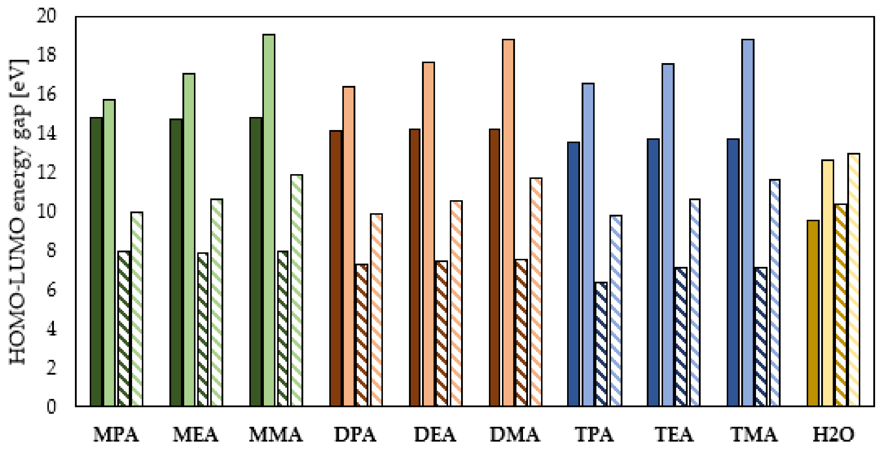 Materials 14 06197 g003