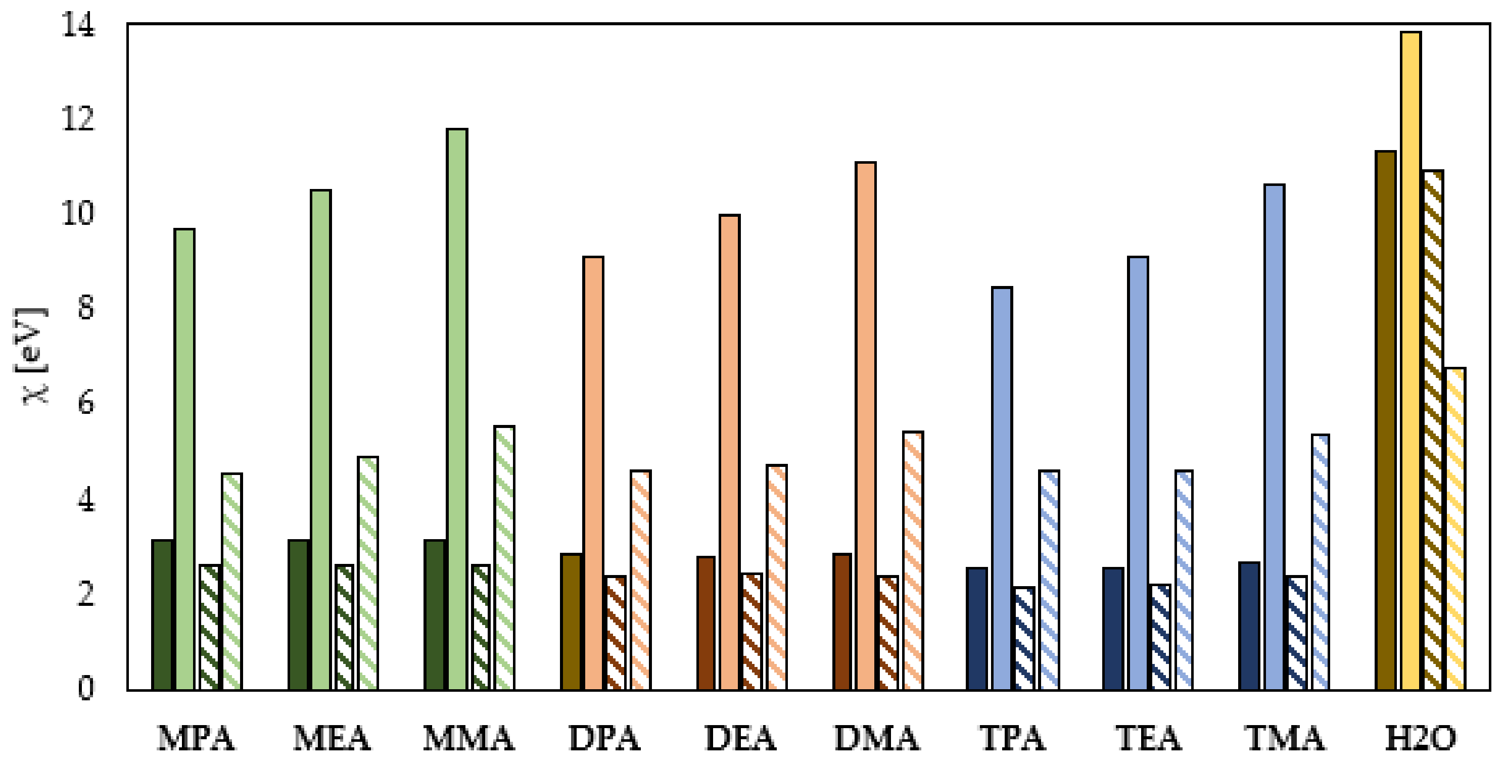 Materials 14 06197 g004