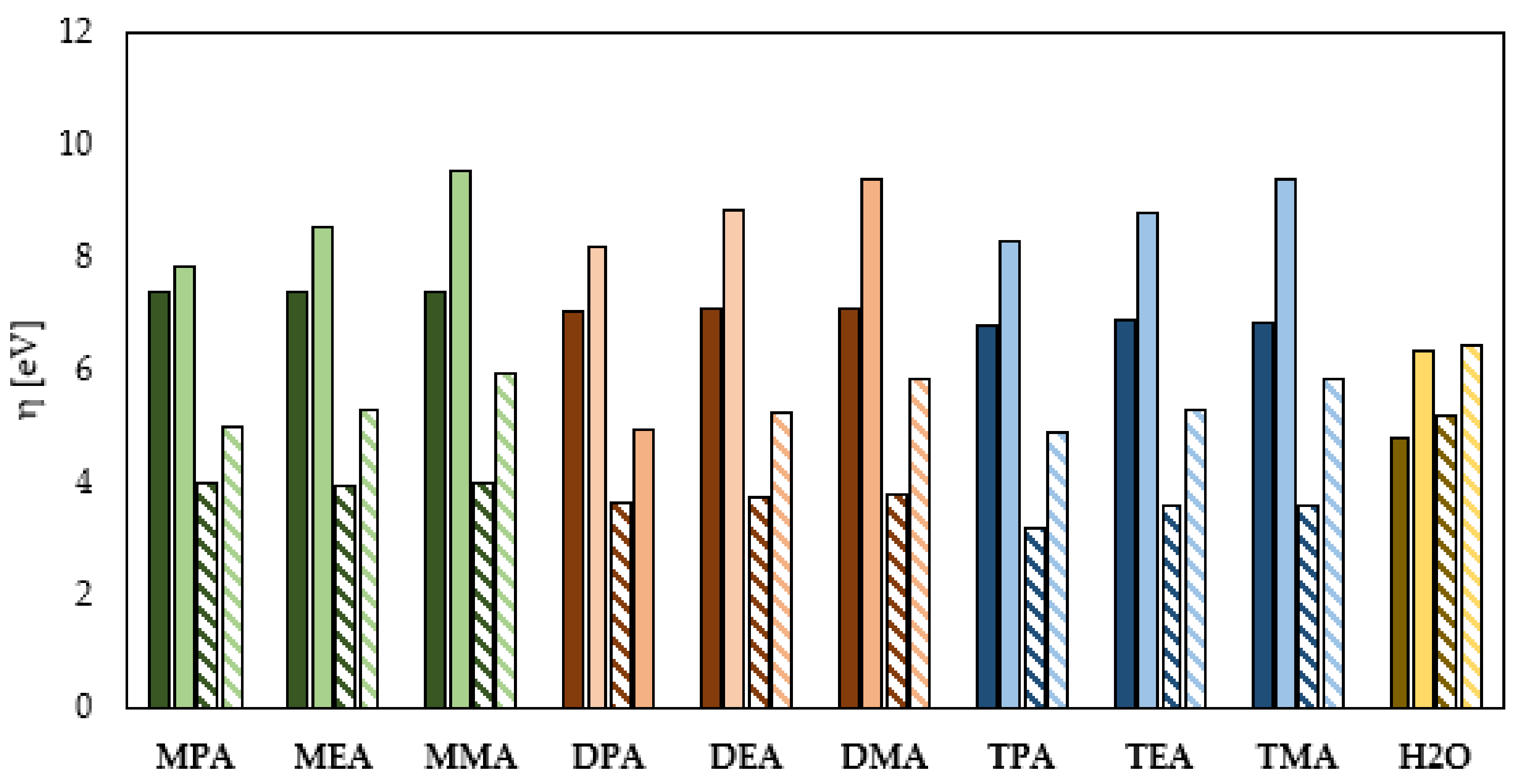 Materials 14 06197 g005