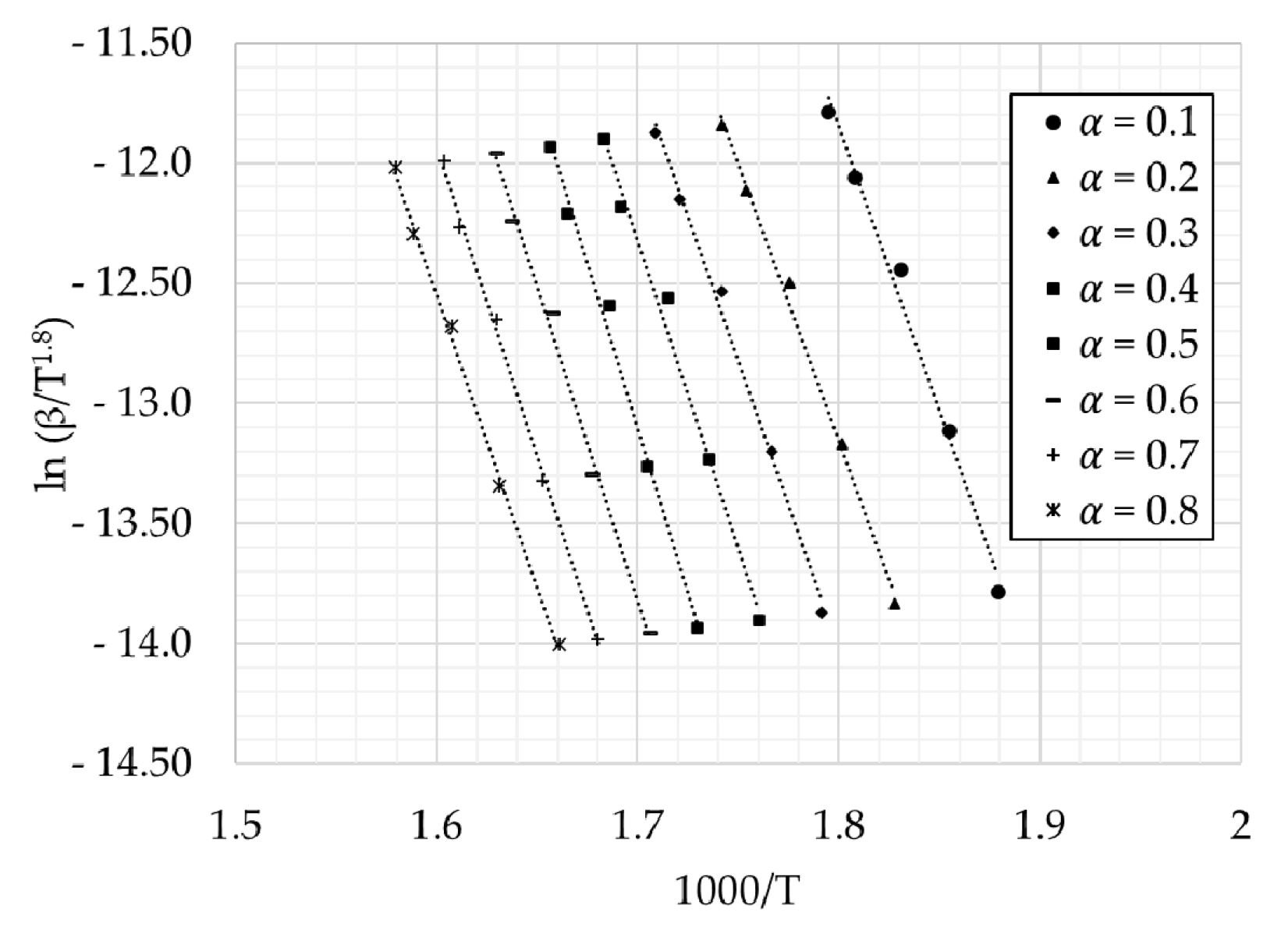 Materials 14 06203 g005b 550