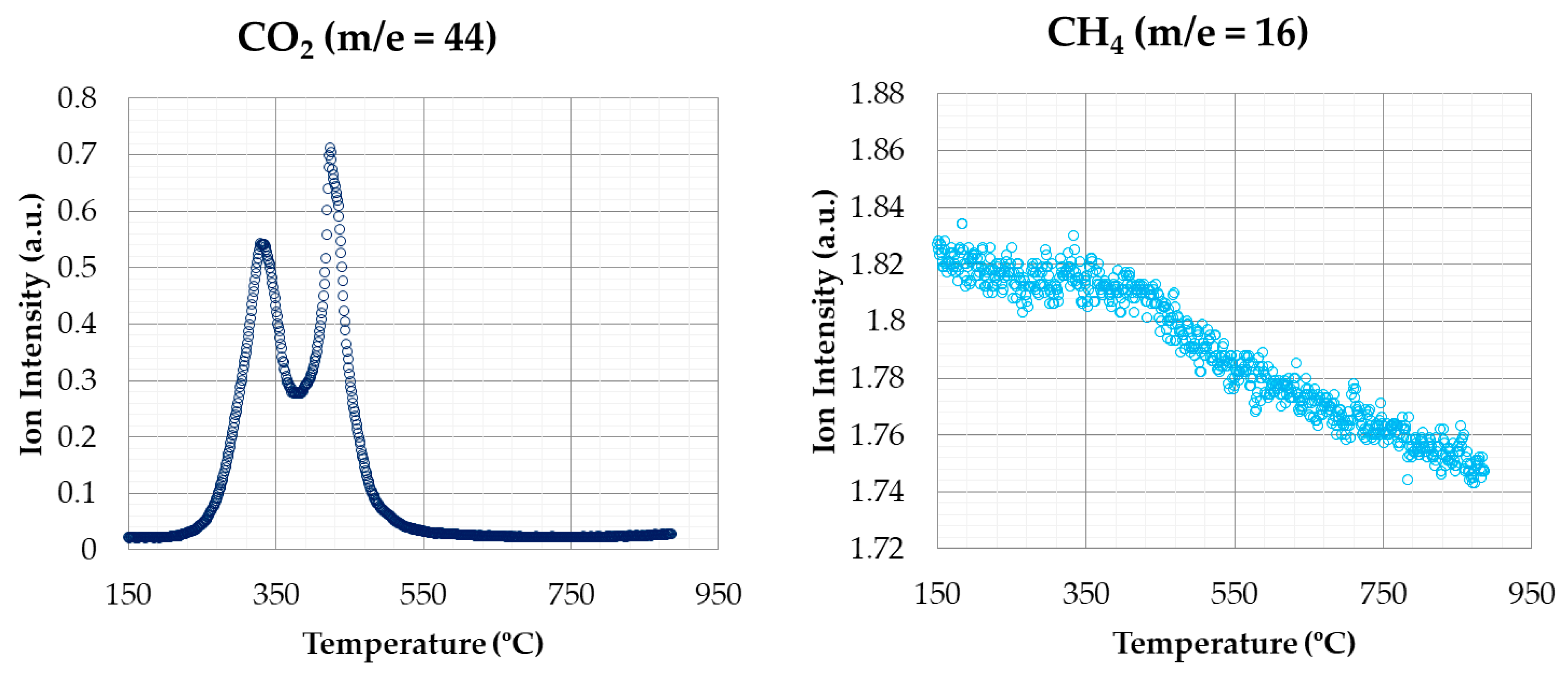 Materials 14 06203 g007 550