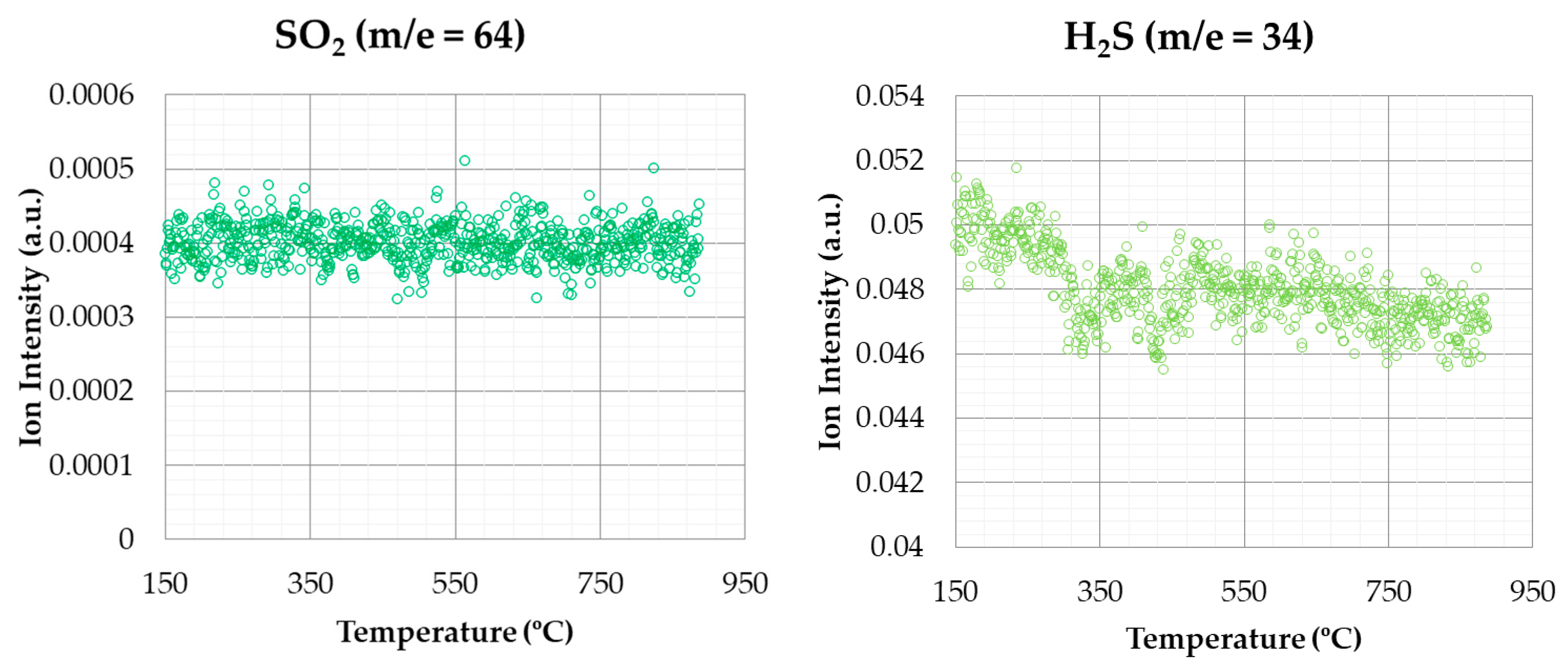 Materials 14 06203 g009 550