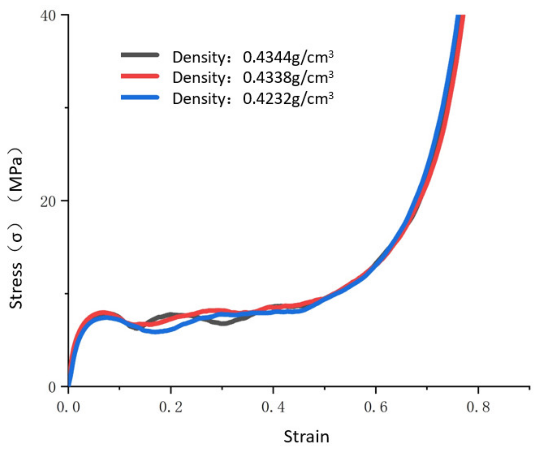 Materials 14 06206 g002