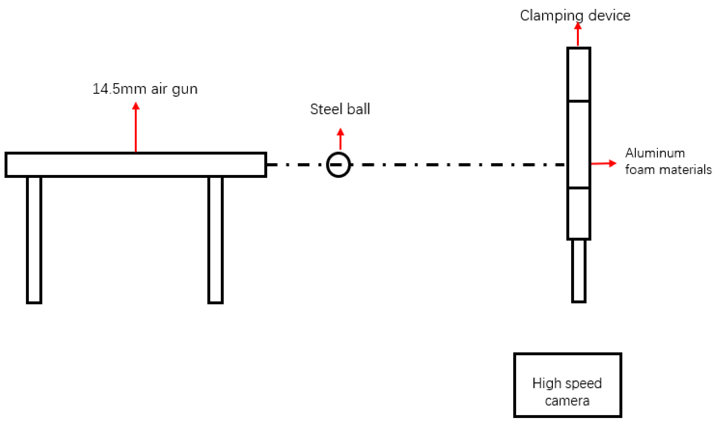 Materials 14 06206 g003