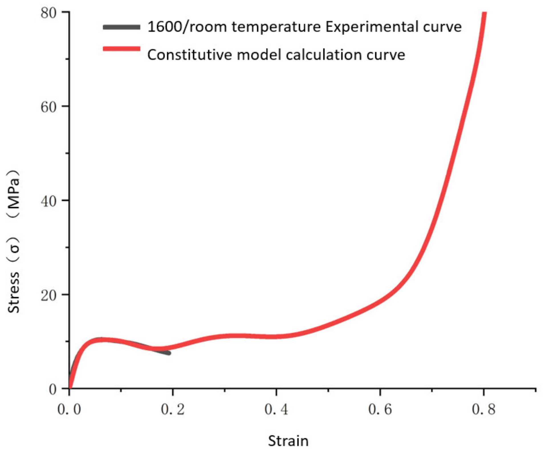 Materials 14 06206 g011