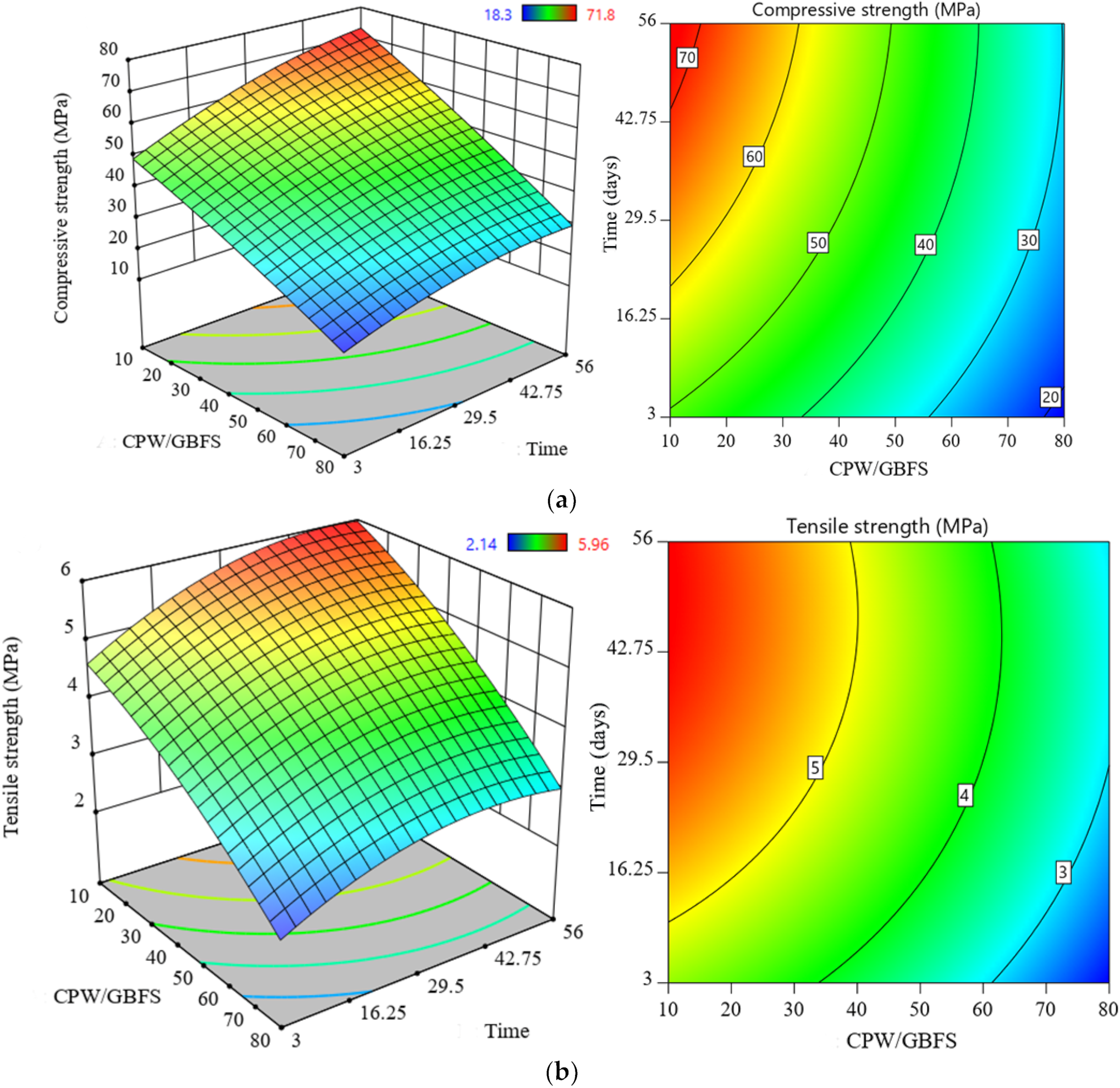 Materials 14 06208 g004a