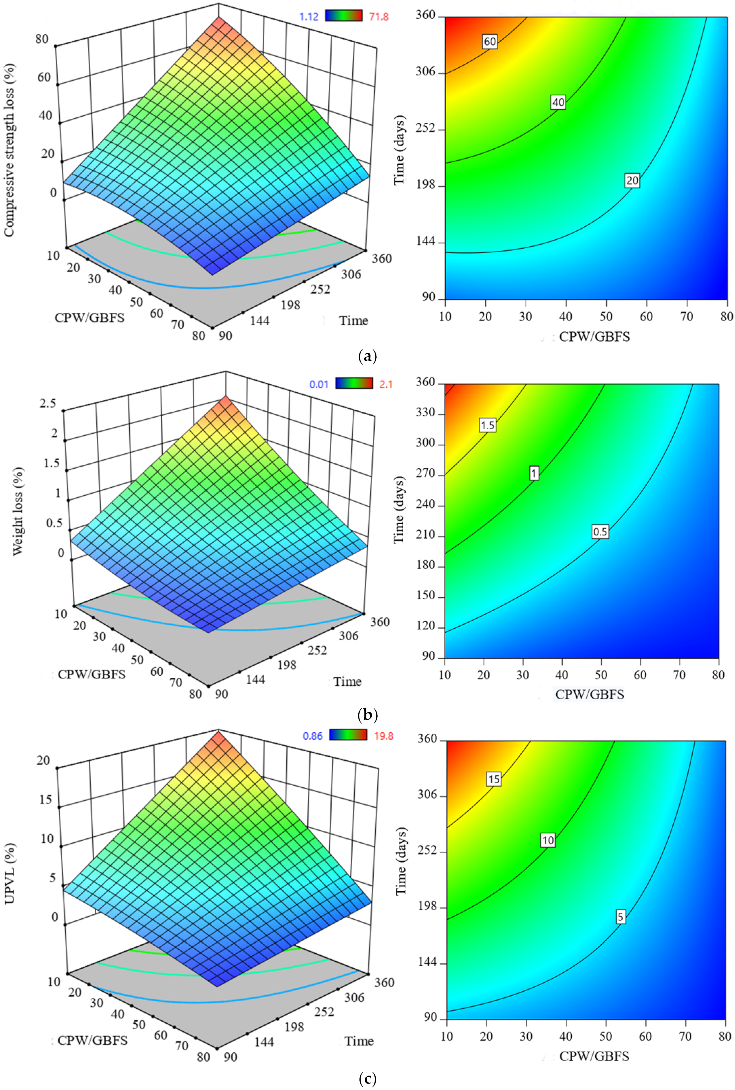 Materials 14 06208 g008