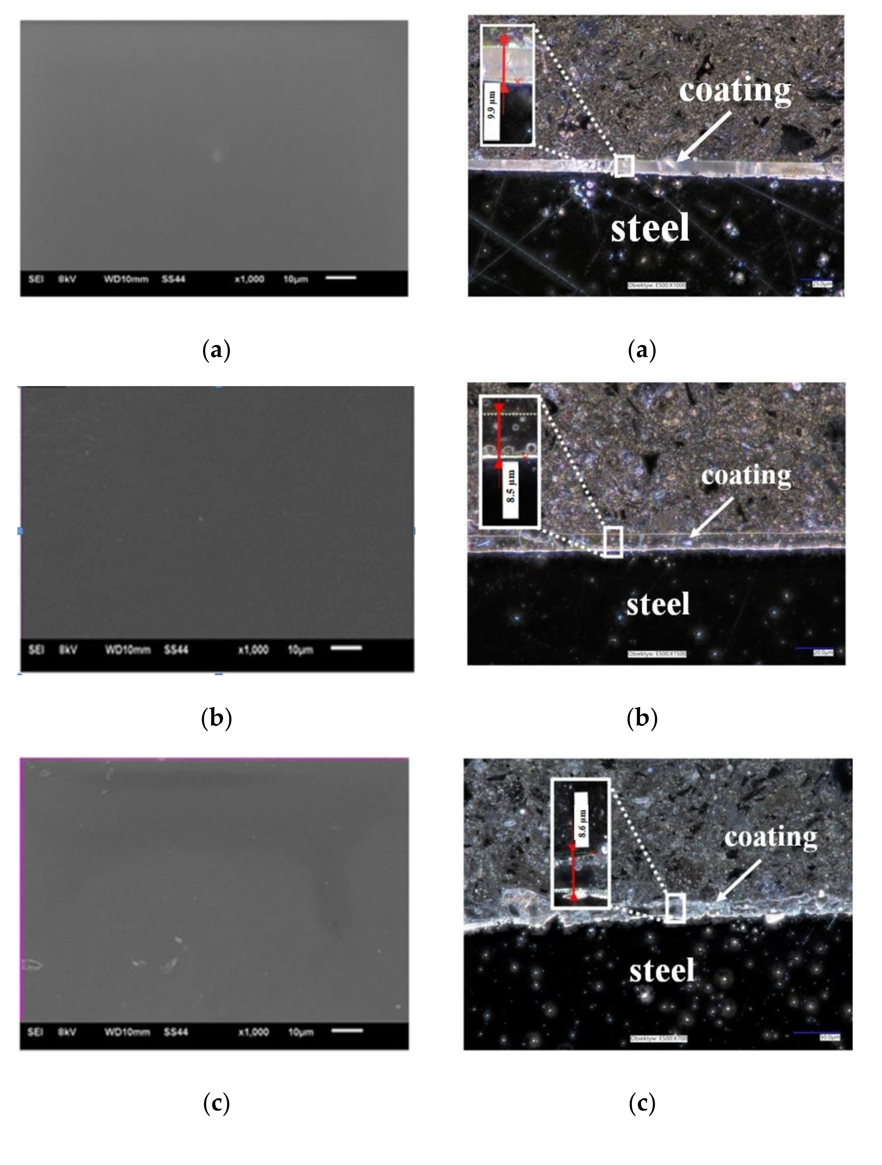 Materials 14 06209 g002a
