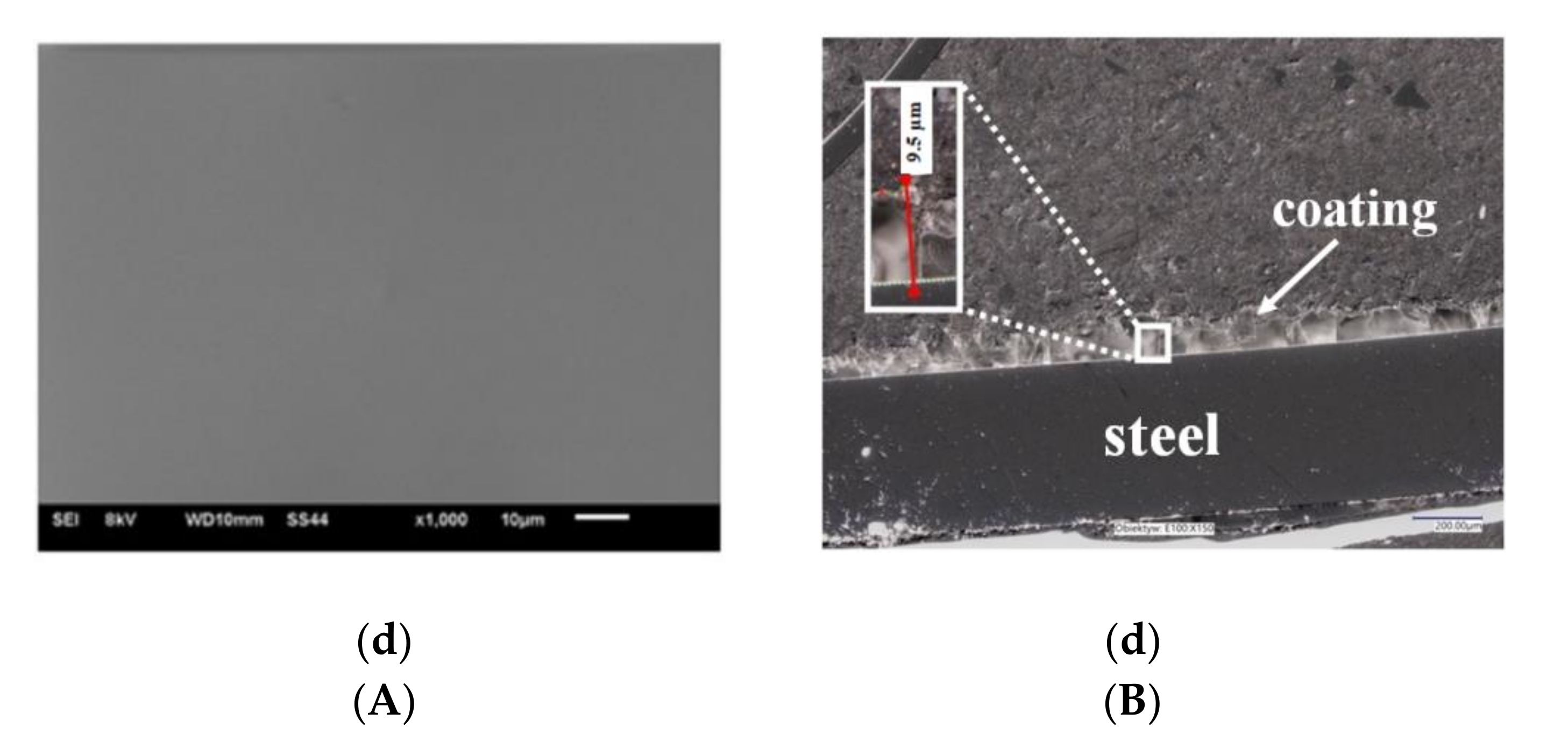 Materials 14 06209 g002b