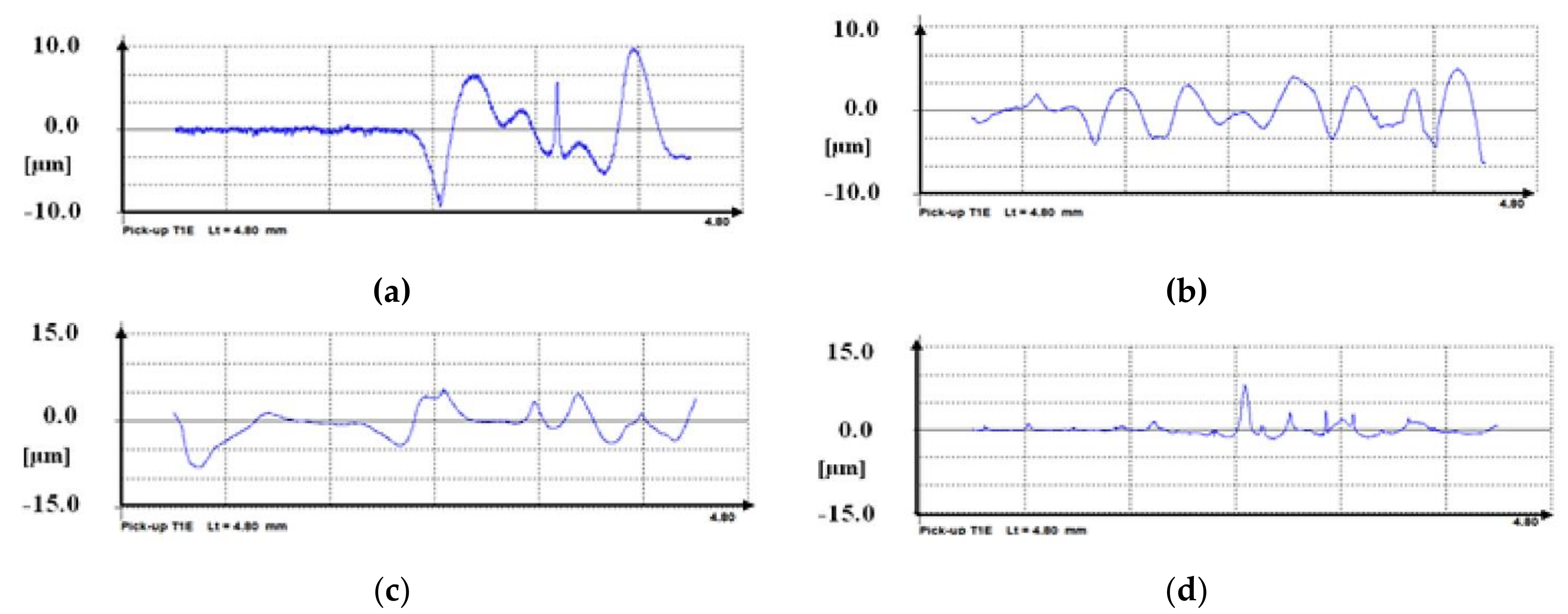 Materials 14 06209 g003