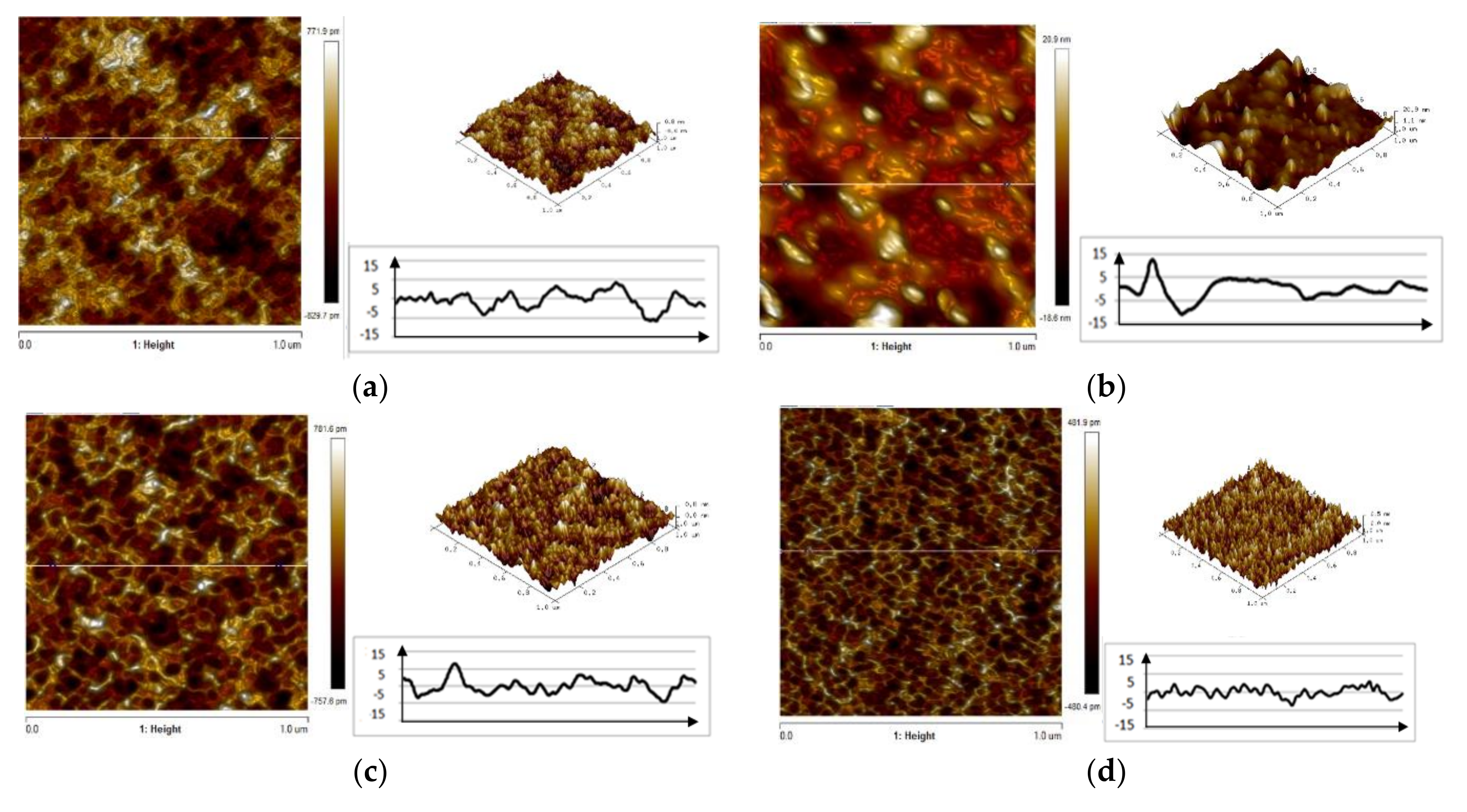 Materials 14 06209 g004