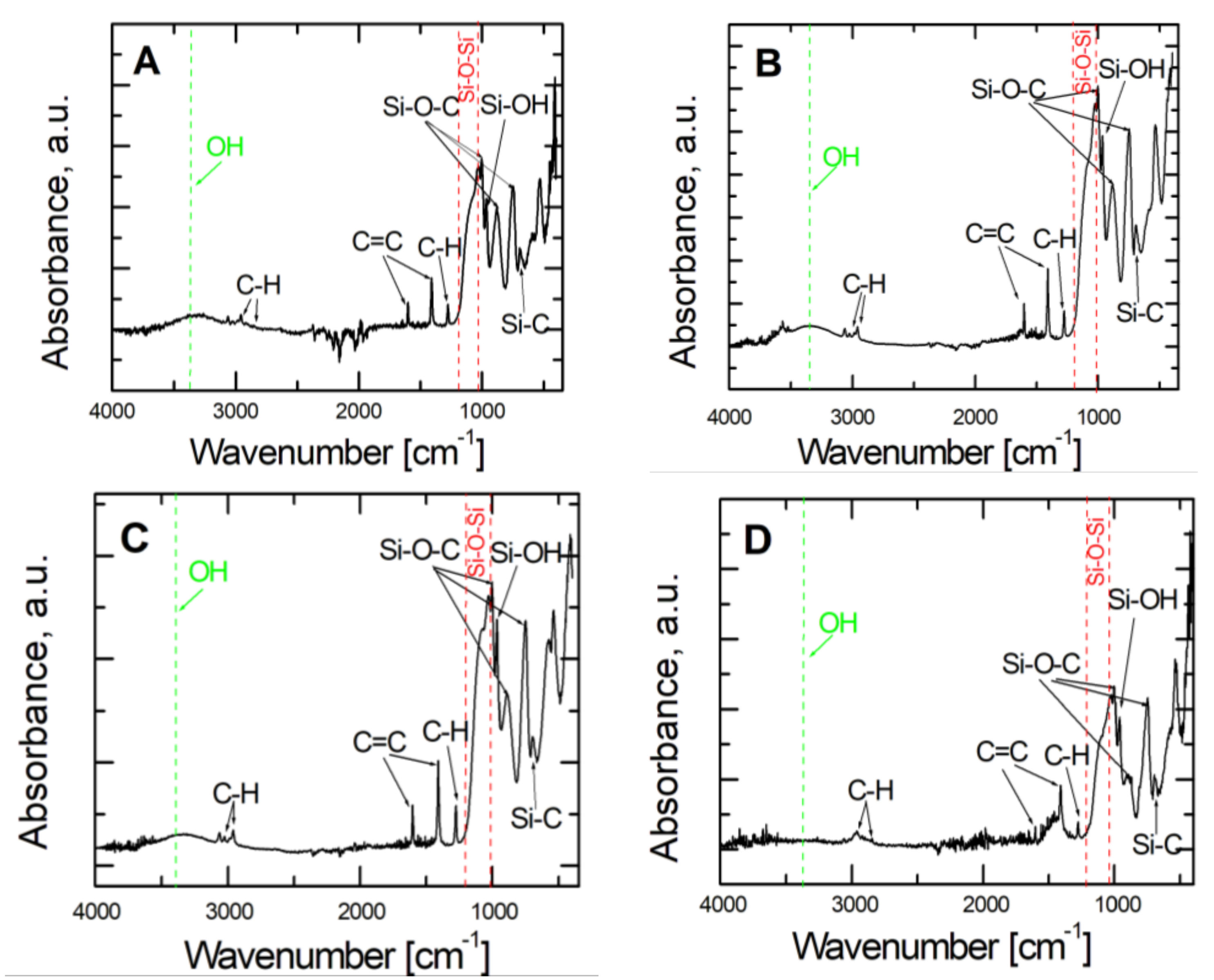 Materials 14 06209 g005