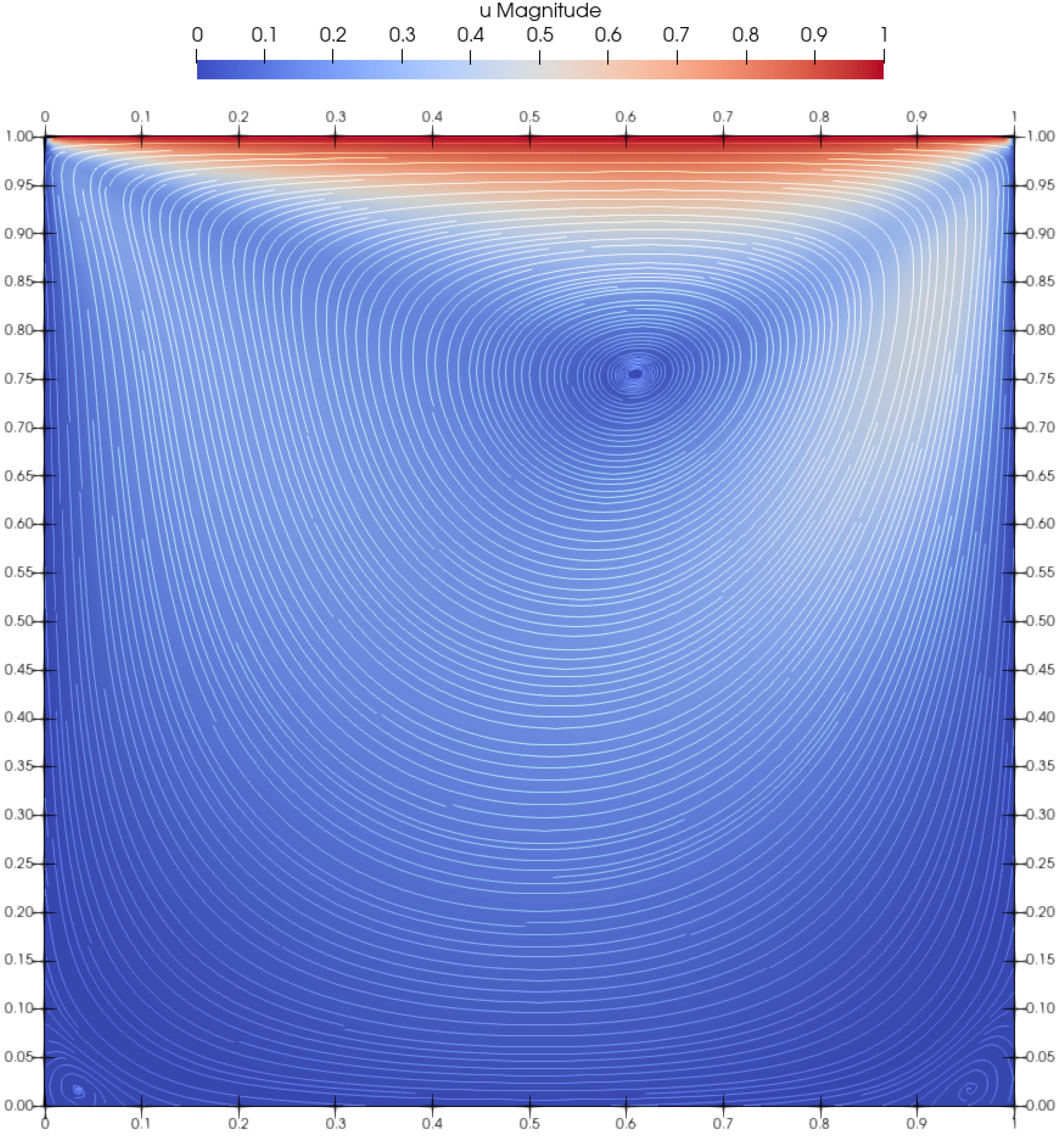 Materials 14 06210 g003