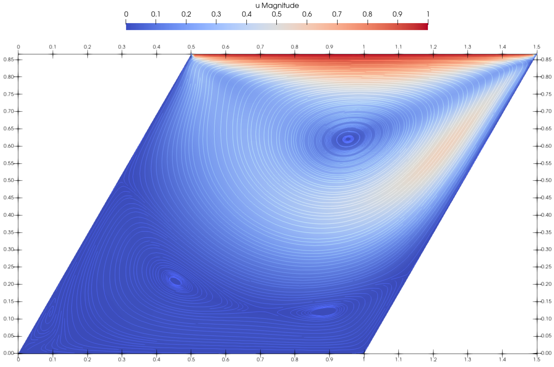 Materials 14 06210 g005