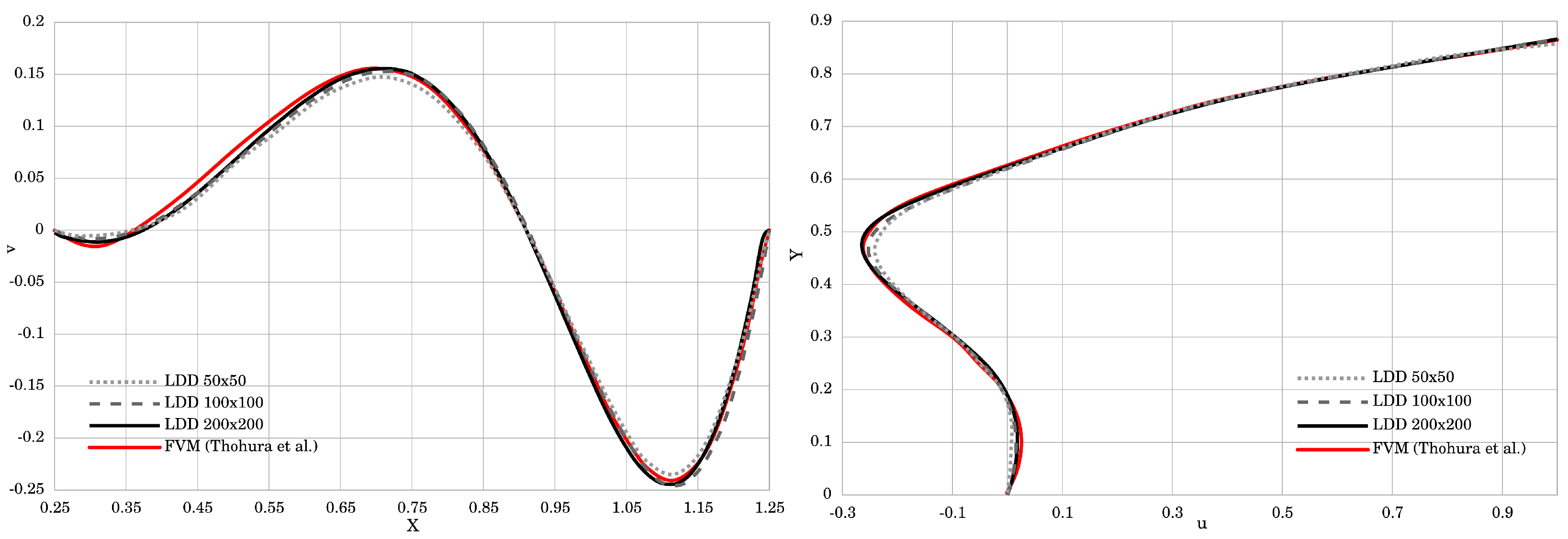 Materials 14 06210 g006