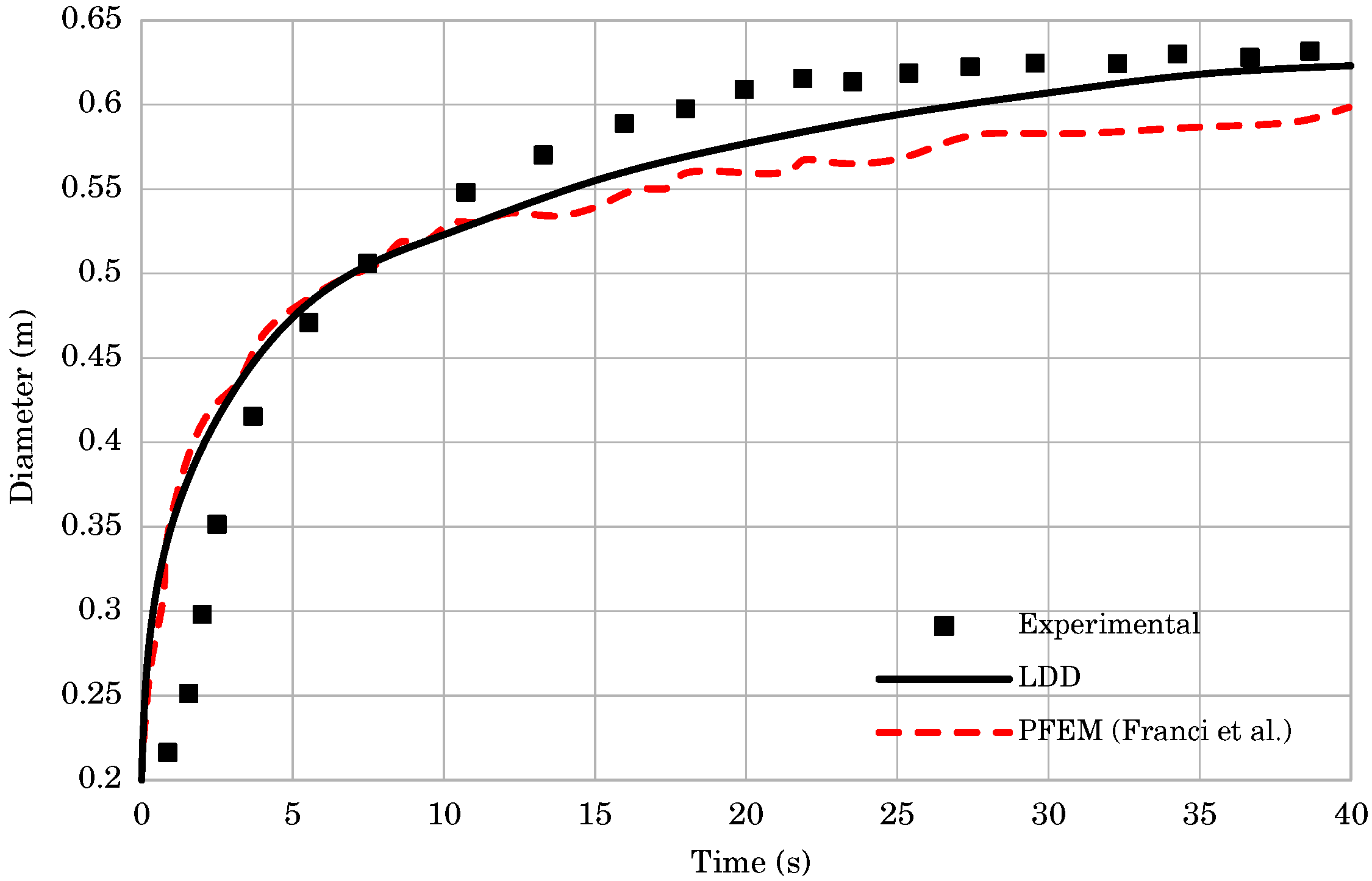 Materials 14 06210 g010