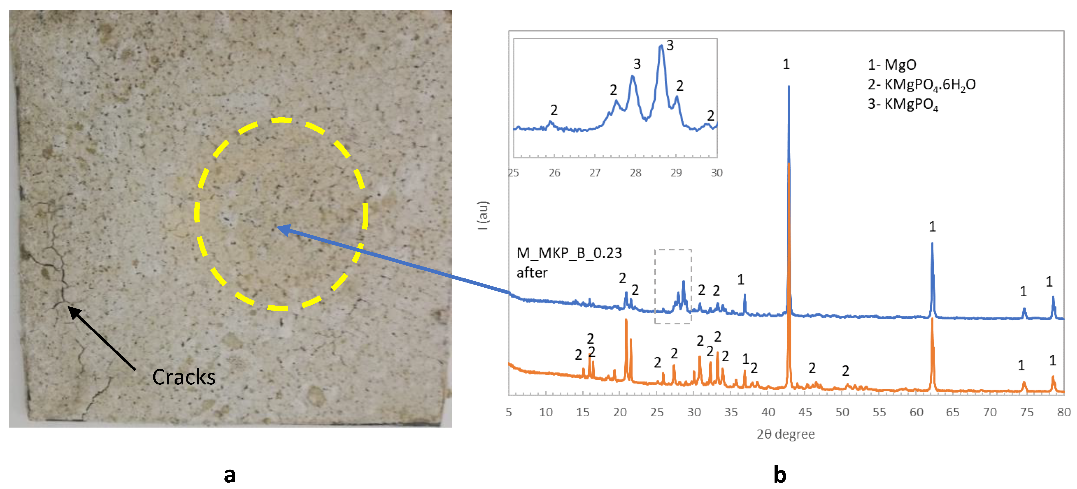 Materials 14 06213 g009