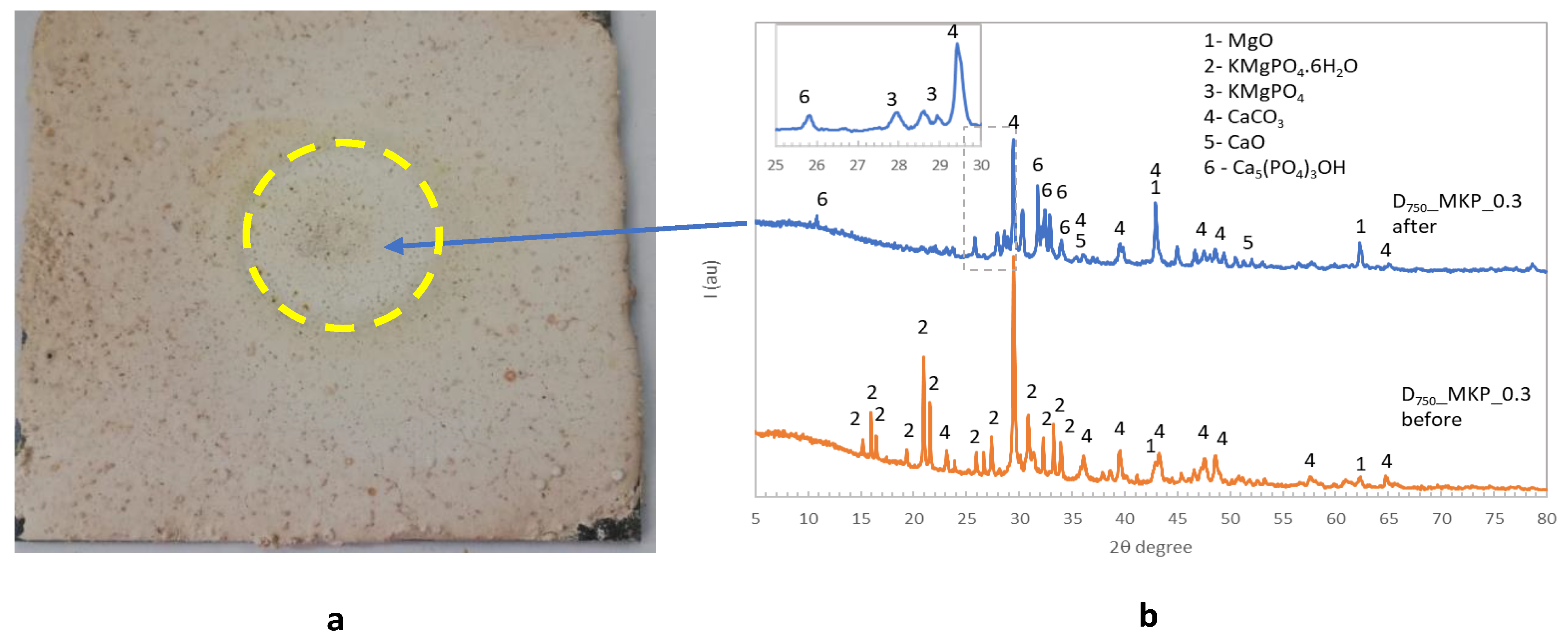 Materials 14 06213 g010