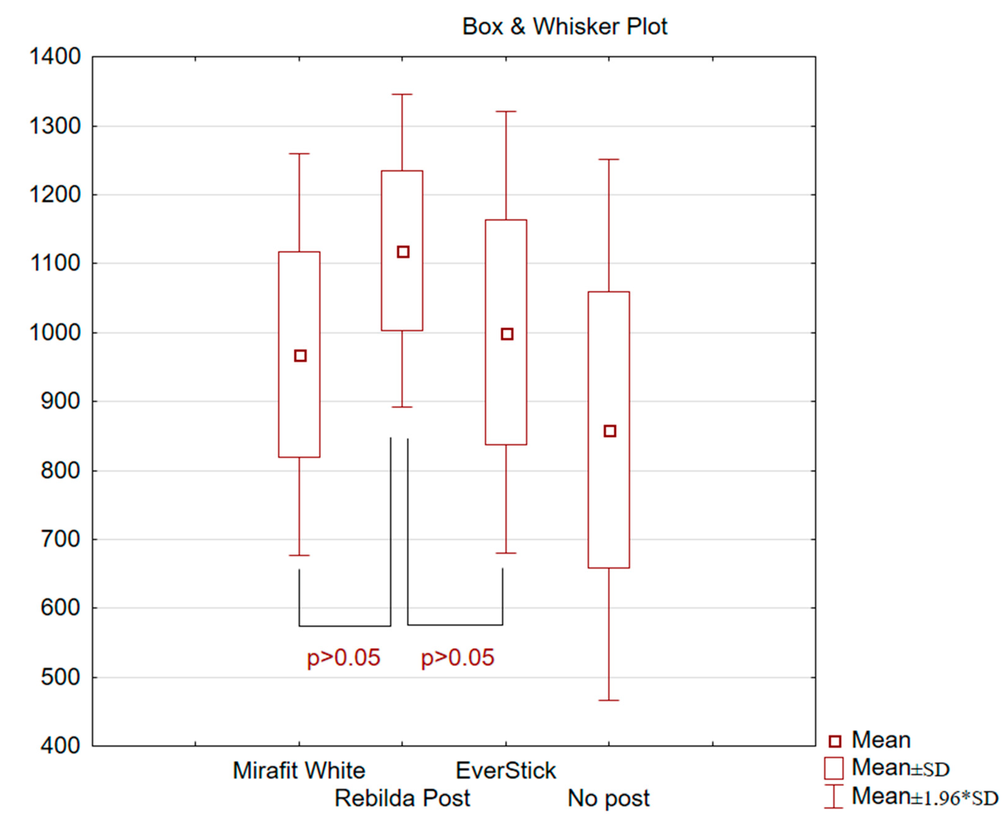 Materials 14 06214 g004