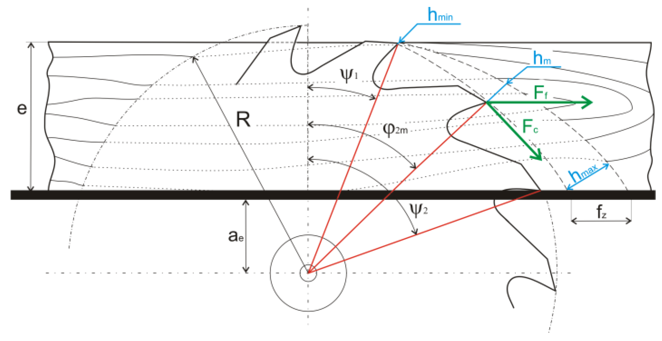 Materials 14 06218 g003