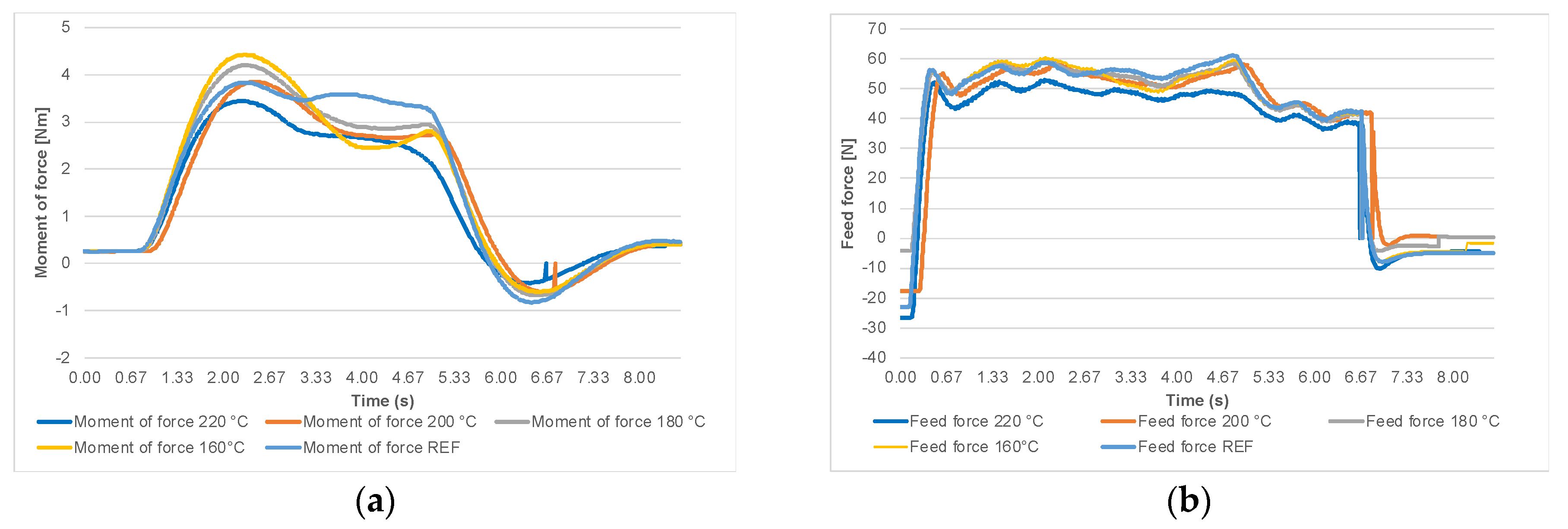 Materials 14 06218 g004