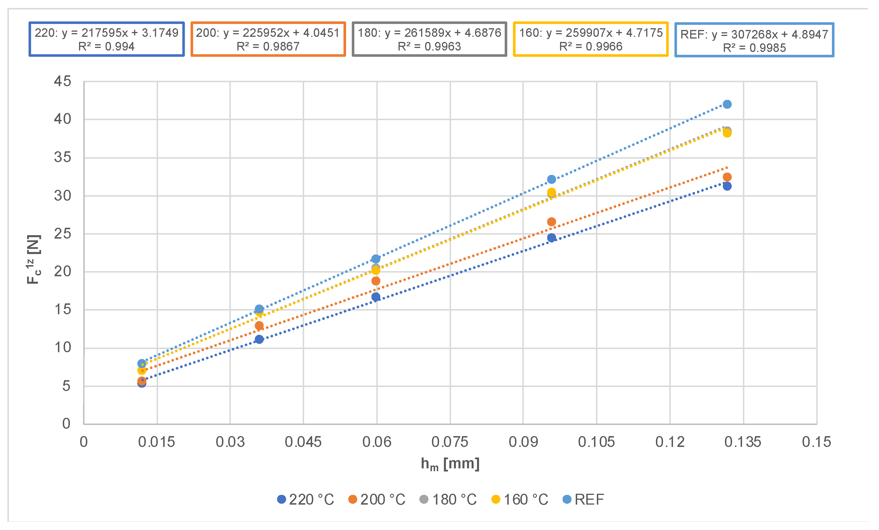 Materials 14 06218 g005
