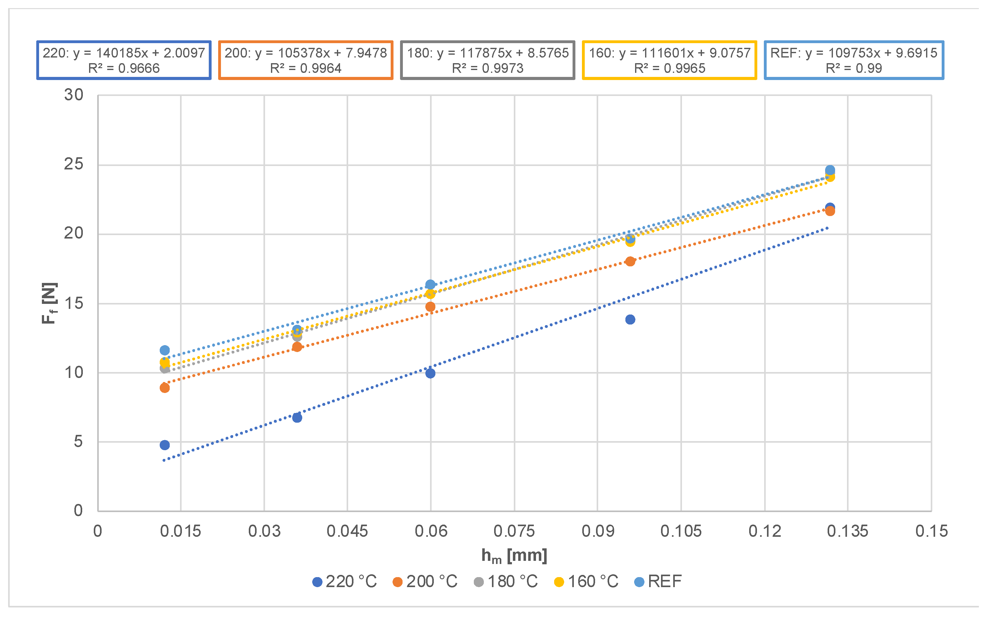 Materials 14 06218 g006