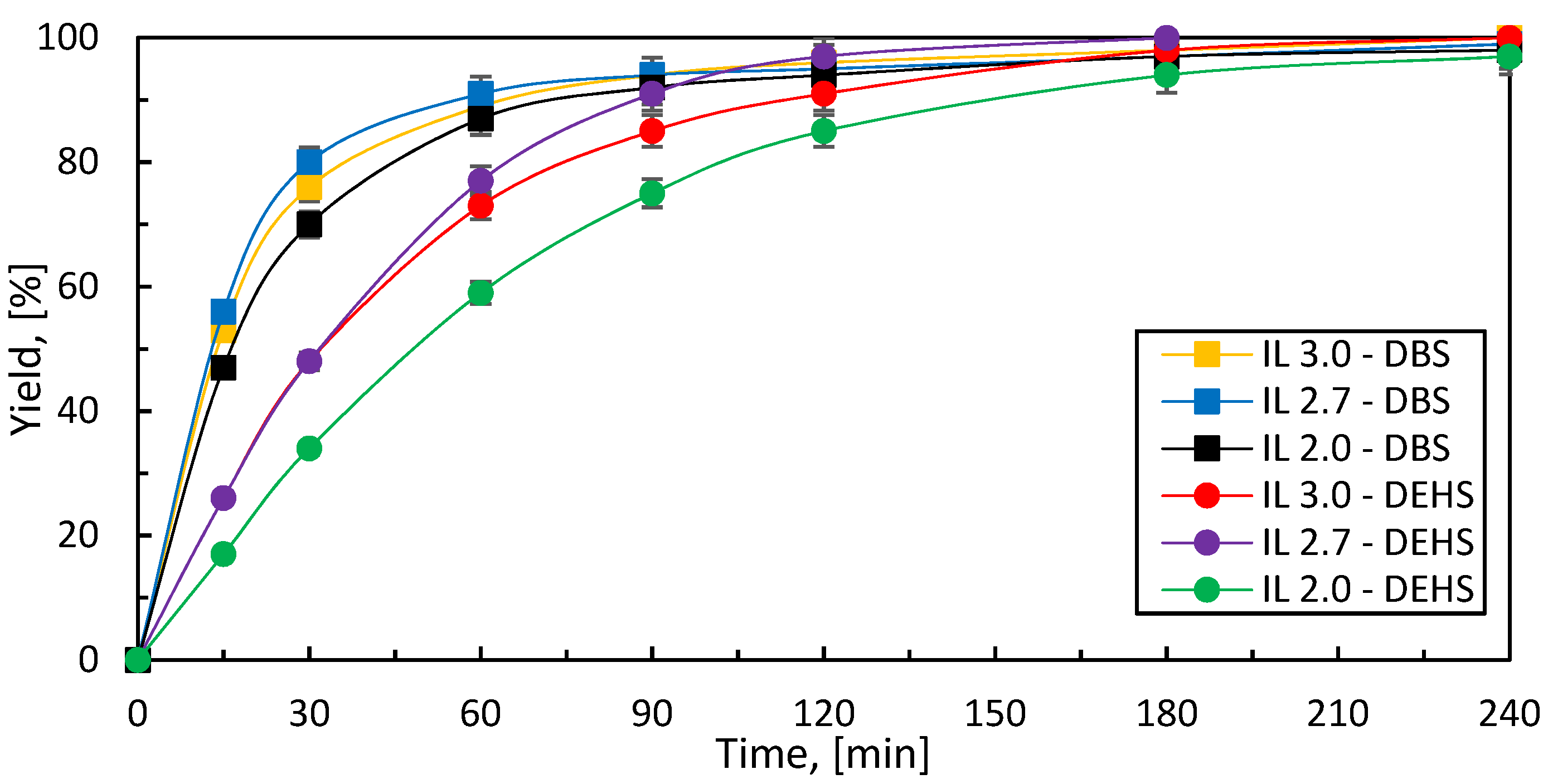 Materials 14 06219 g001 550