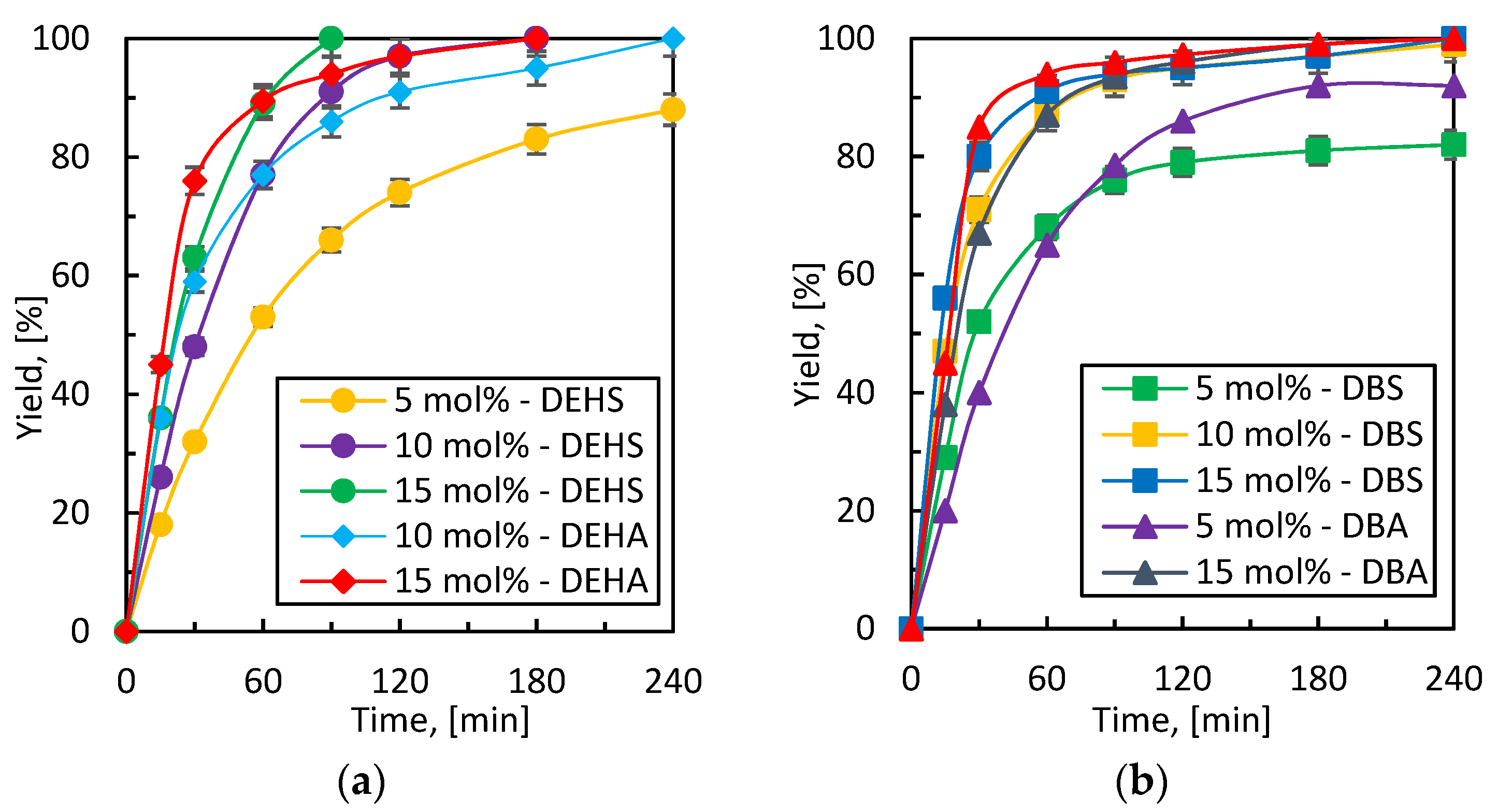 Materials 14 06219 g002 550