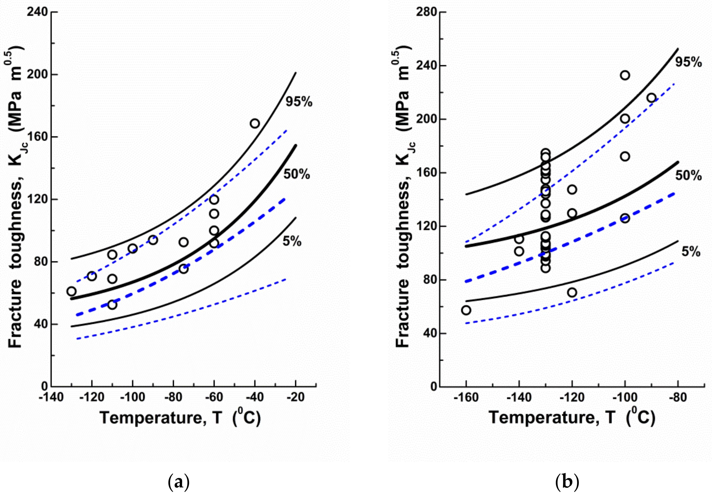 Materials 14 06224 g003 550