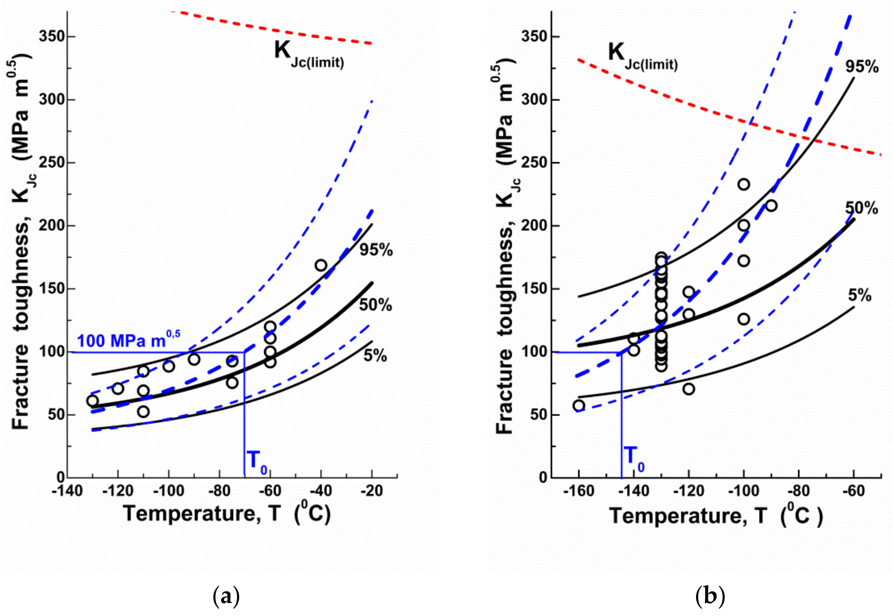 Materials 14 06224 g004 550