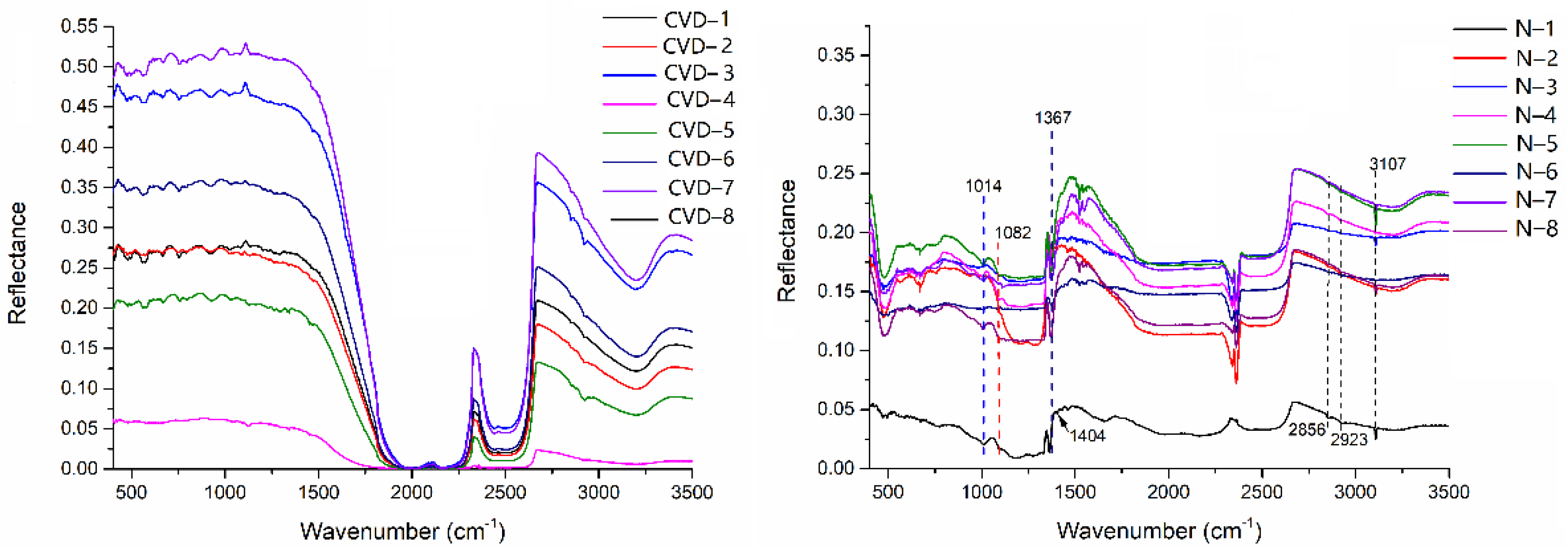 Materials 14 06225 g004 Materials 14 06225 g004