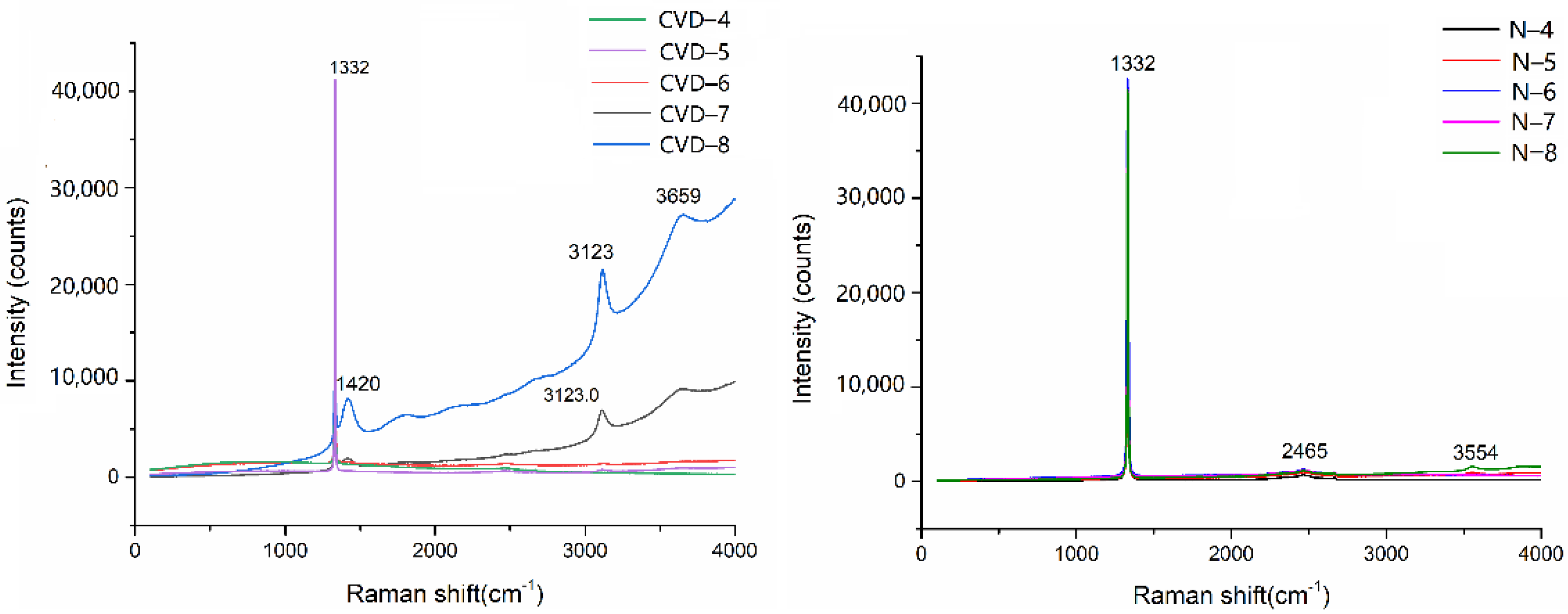Materials 14 06225 g005 Materials 14 06225 g005