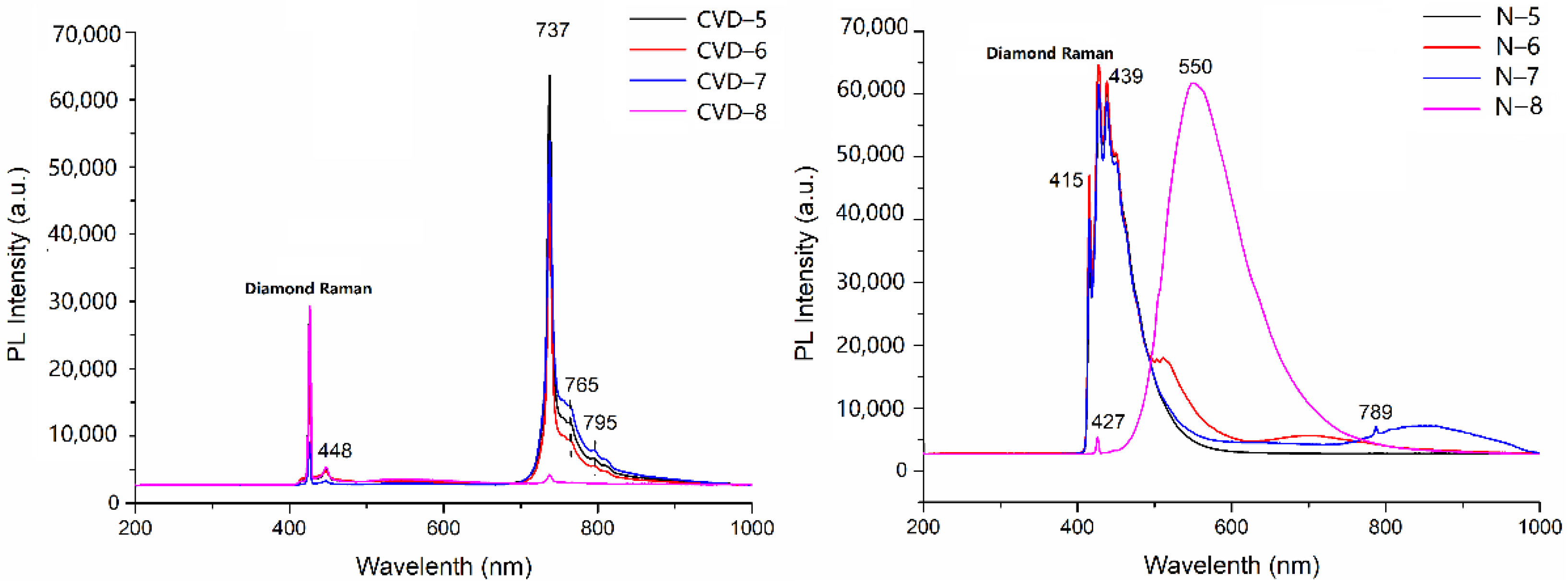 Materials 14 06225 g007 Materials 14 06225 g007