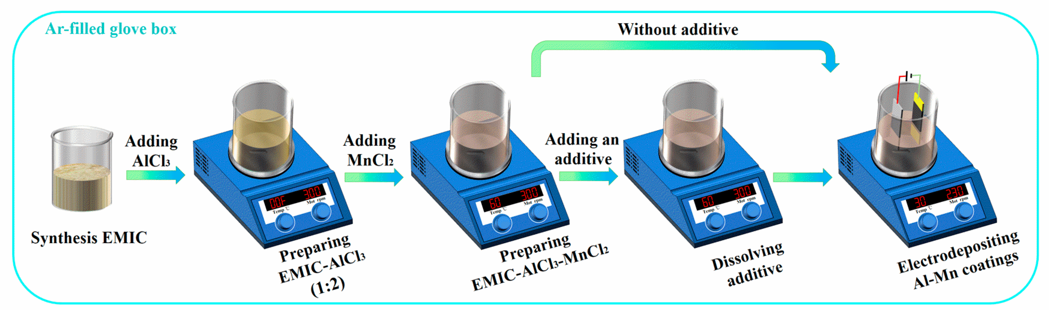 Materials 14 06226 g001 Materials 14 06226 g001