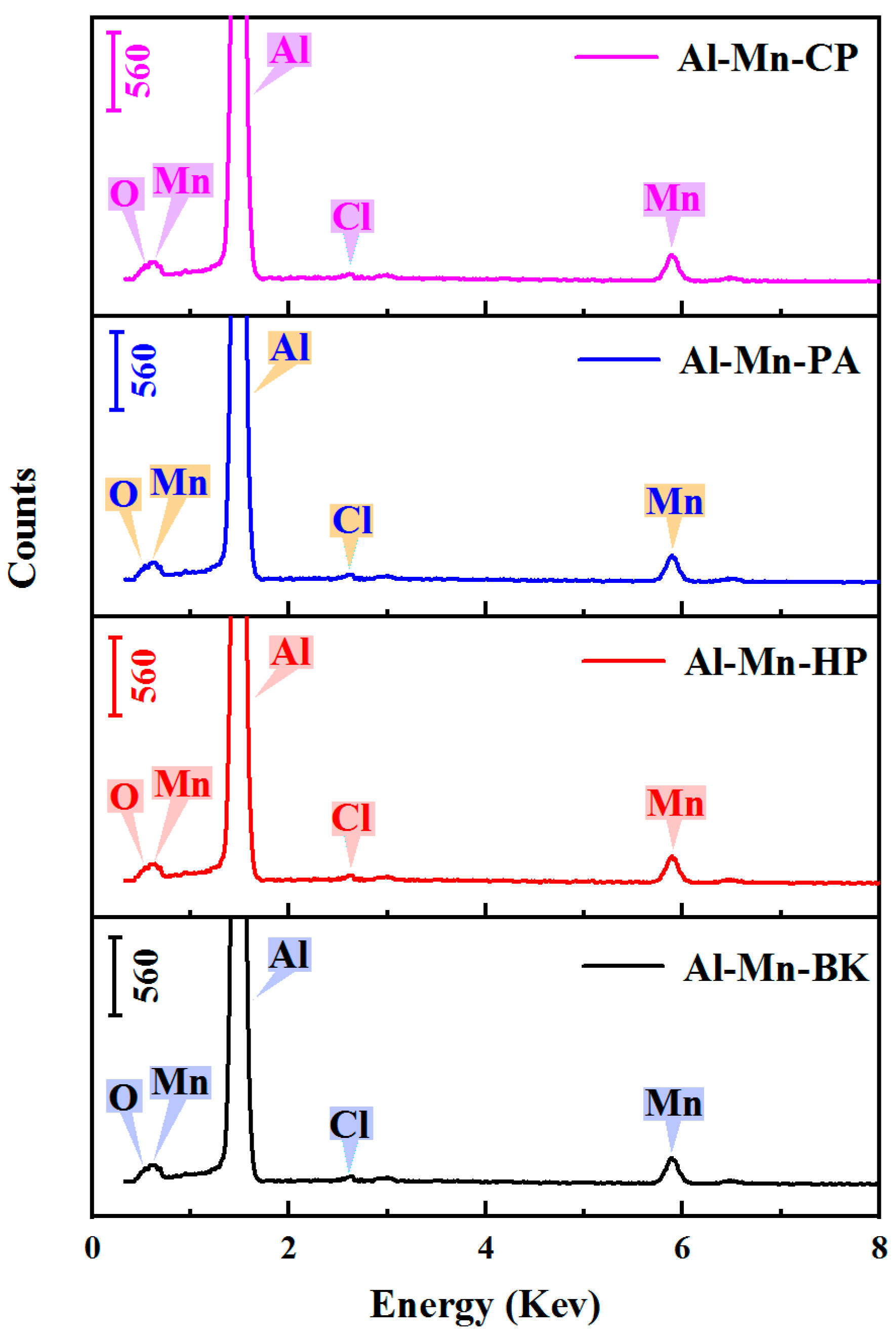 Materials 14 06226 g003 Materials 14 06226 g003