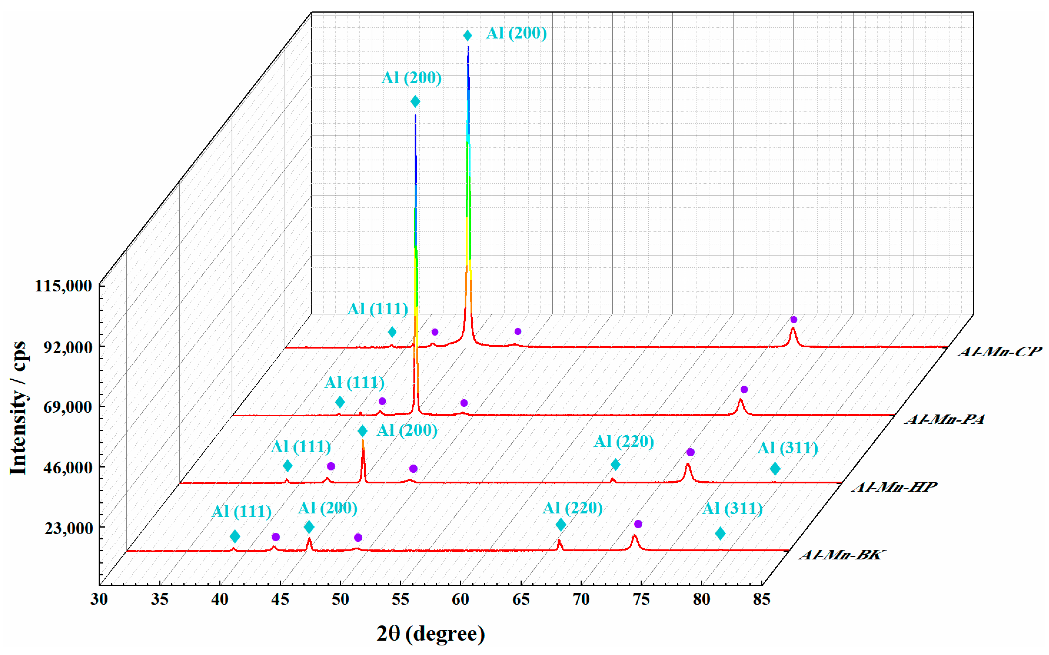 Materials 14 06226 g004 Materials 14 06226 g004