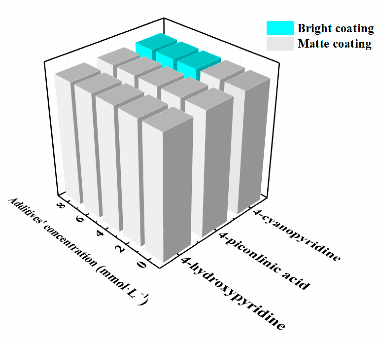 Materials 14 06226 g006 Materials 14 06226 g006