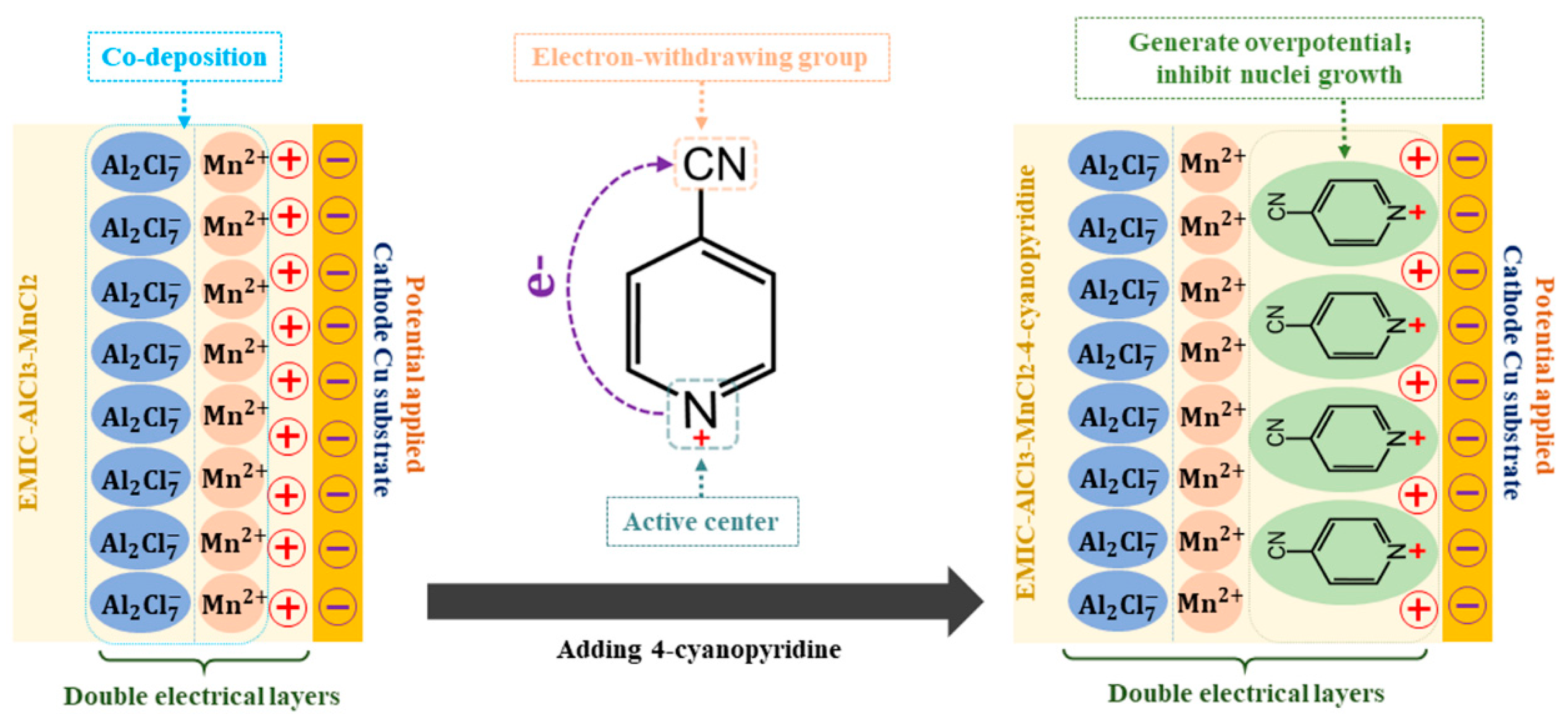 Materials 14 06226 g009 Materials 14 06226 g009