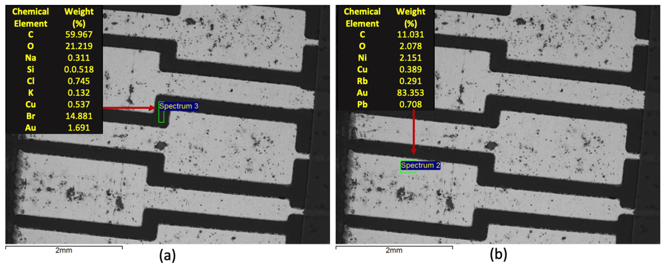 Materials 14 06228 g003 550
