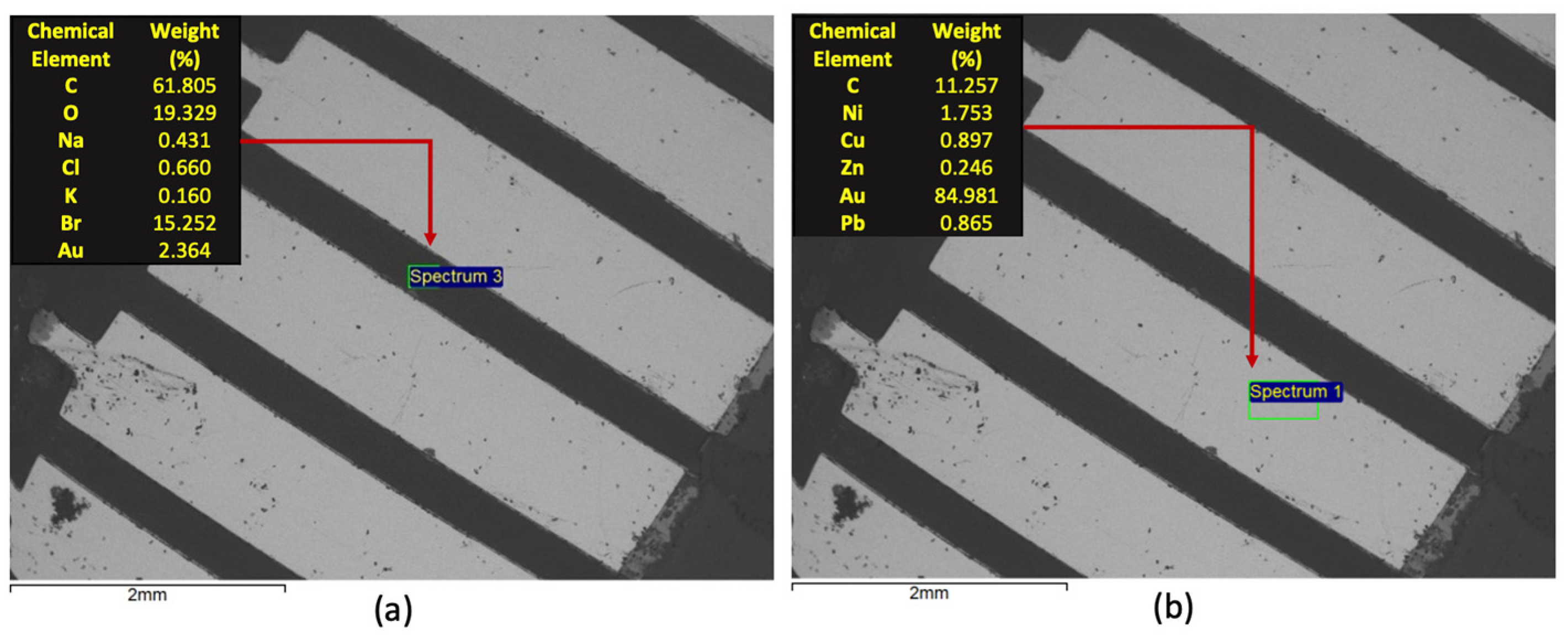 Materials 14 06228 g005 550