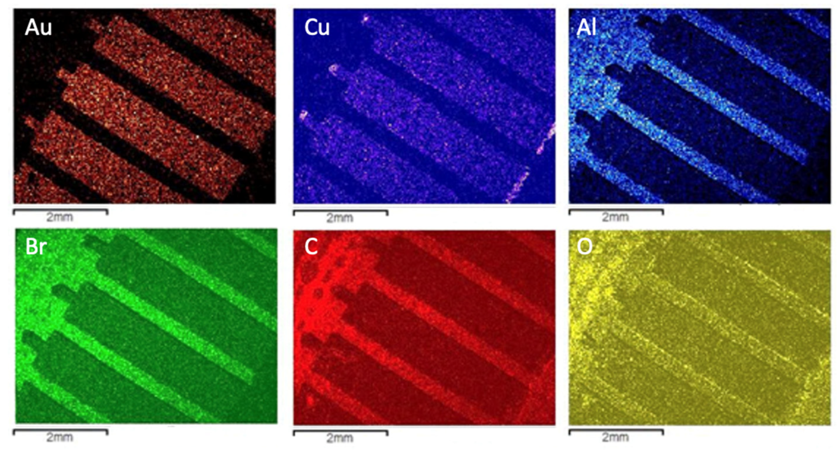 Materials 14 06228 g006 550
