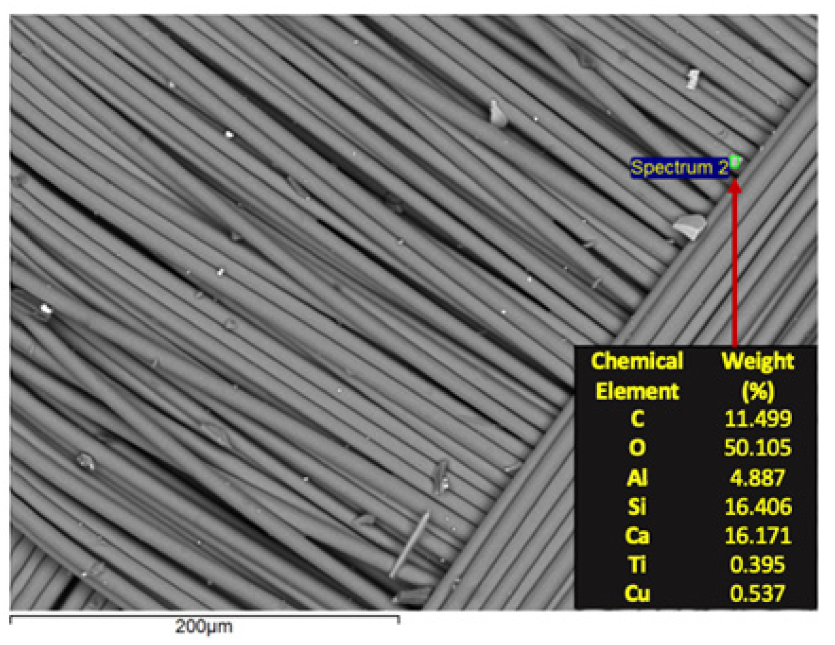 Materials 14 06228 g012 550