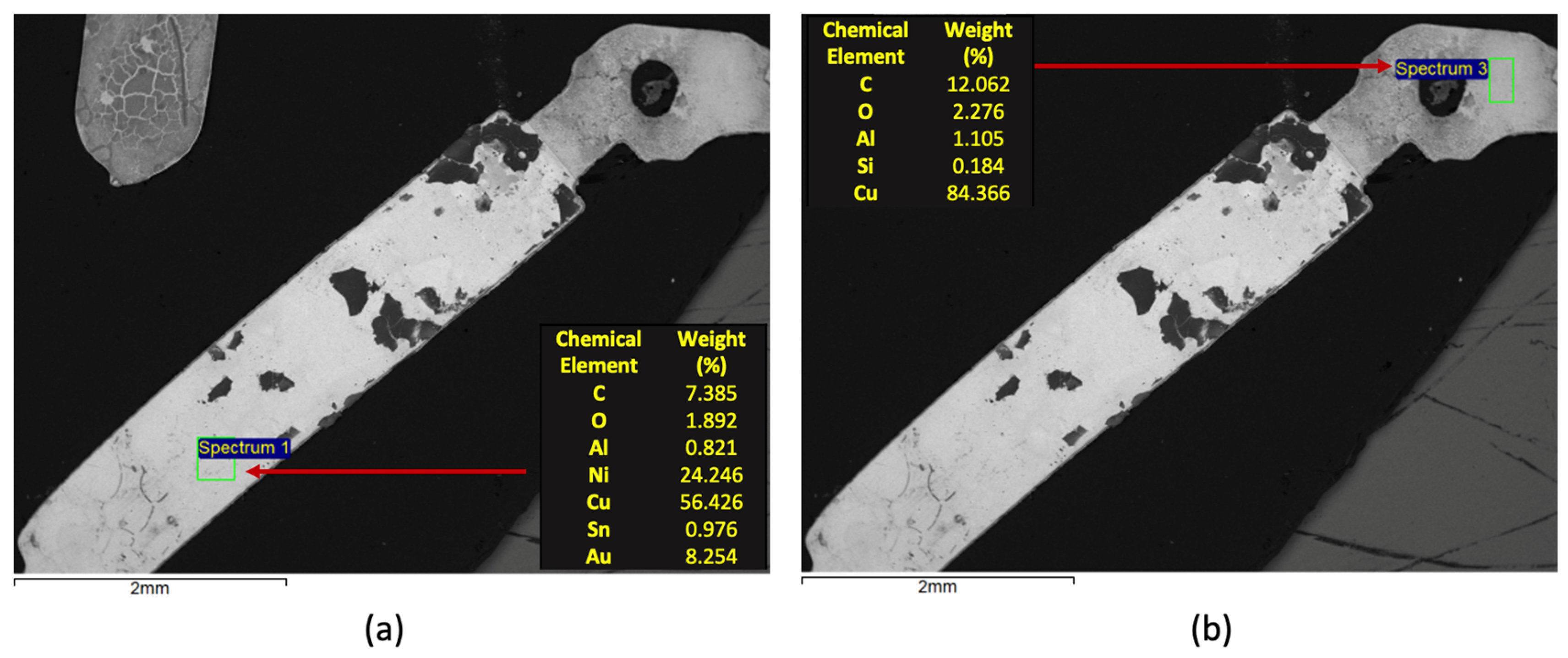 Materials 14 06228 g014 550